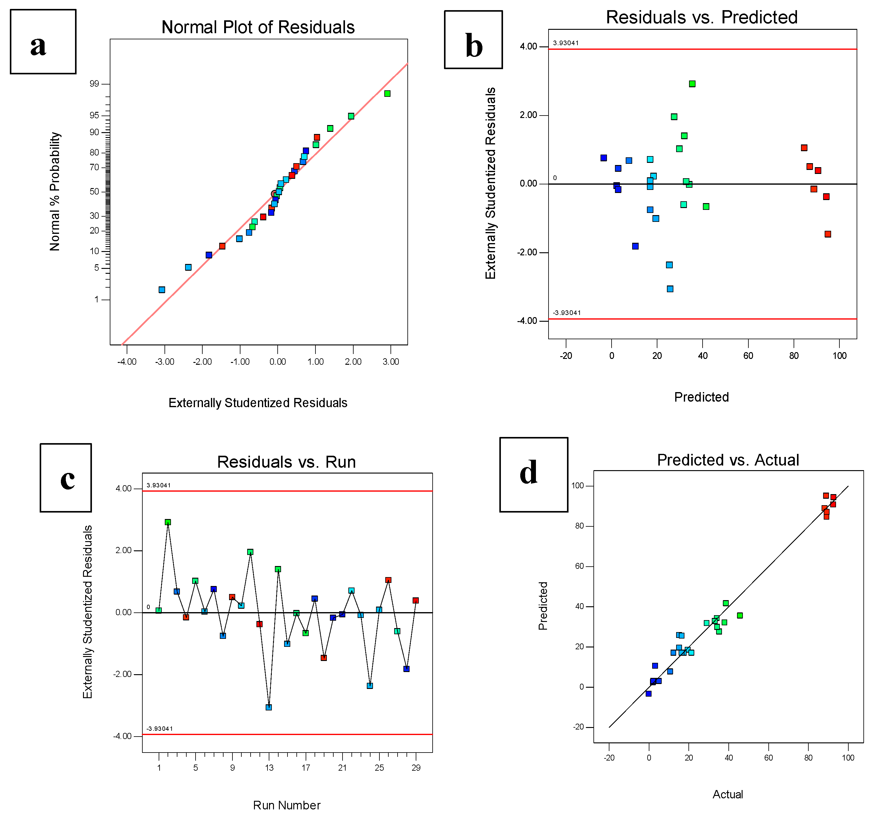 Sustainability 13 00036 g001