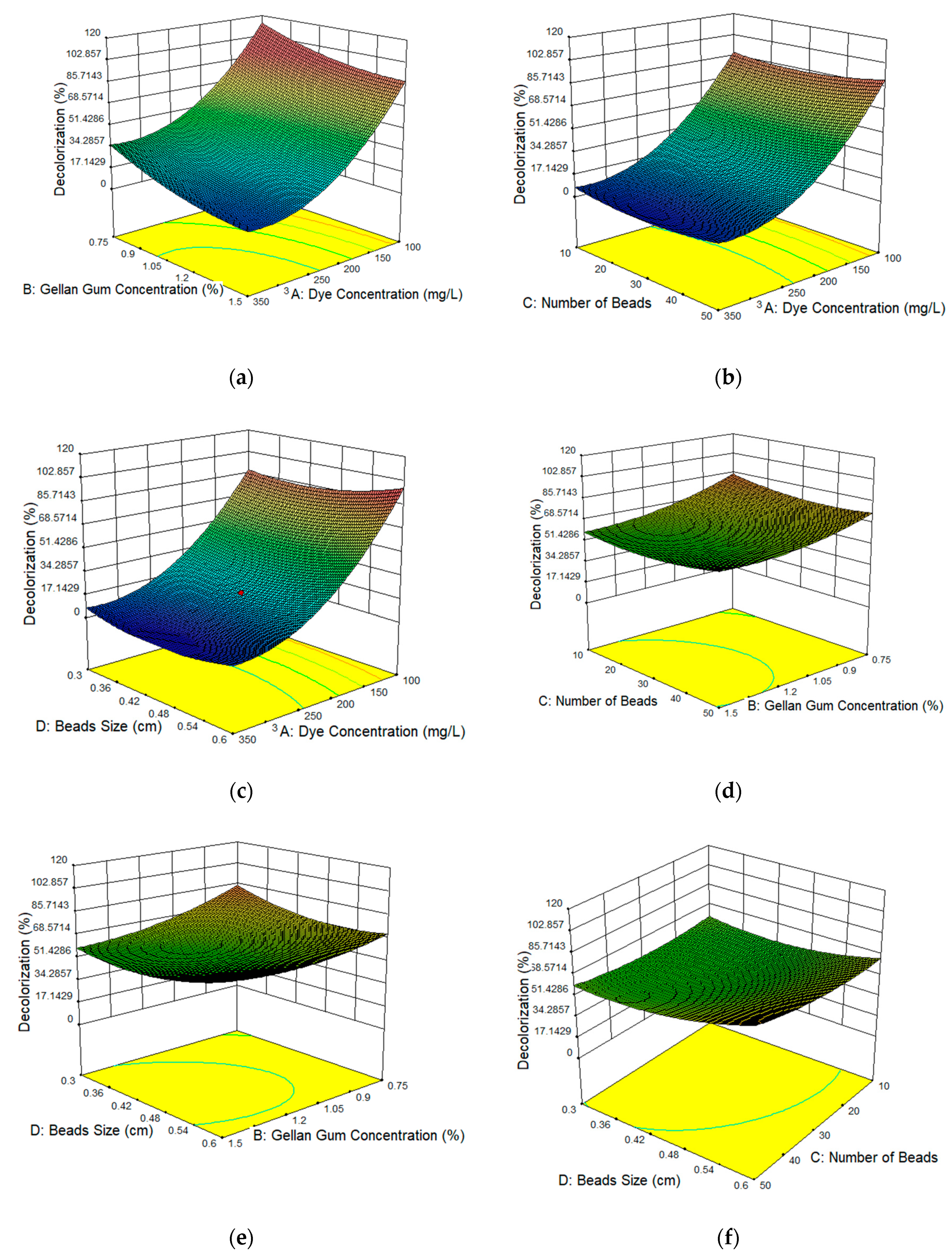 Sustainability 13 00036 g003