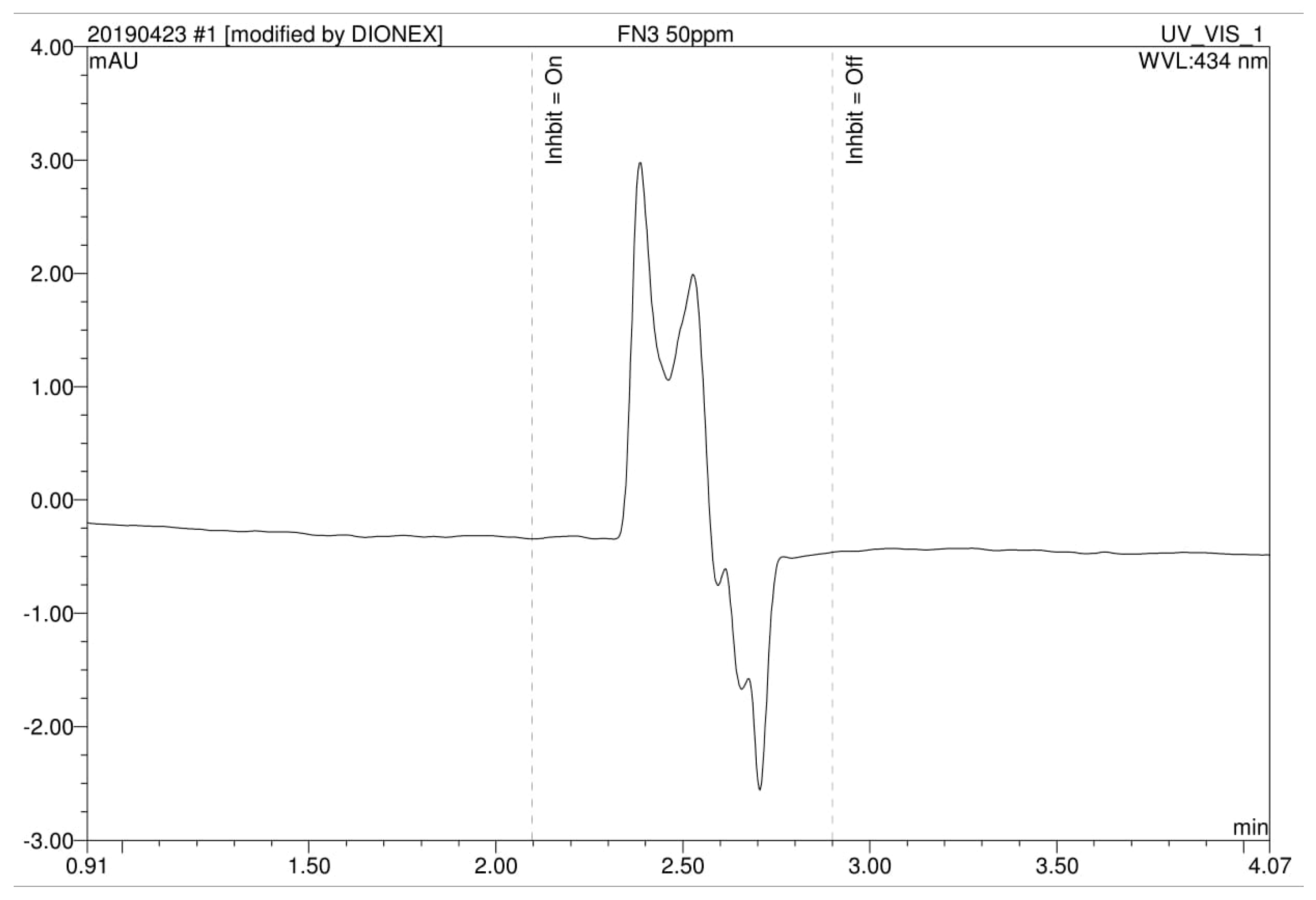 Sustainability 13 00036 g004