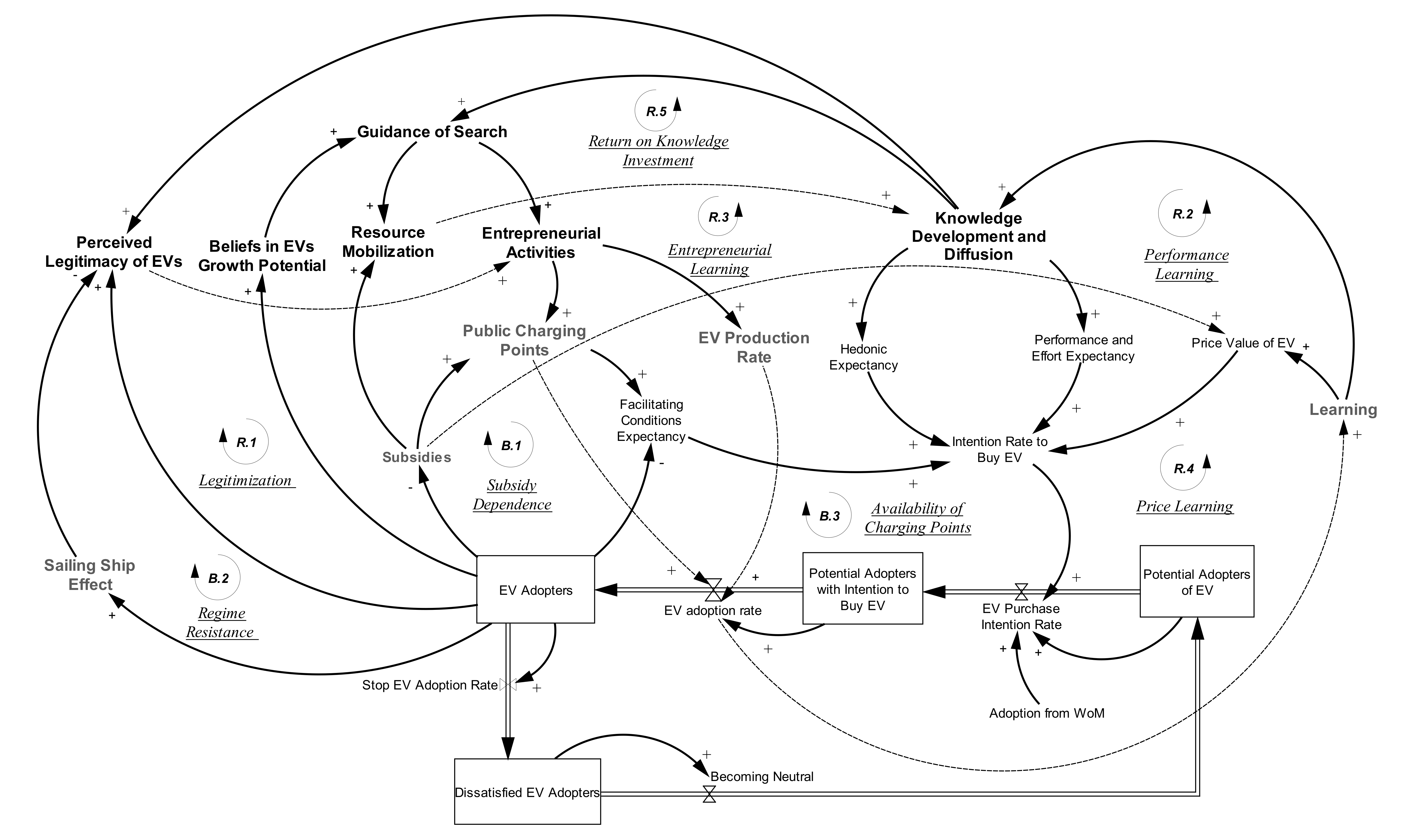 Sustainability 13 00038 g001