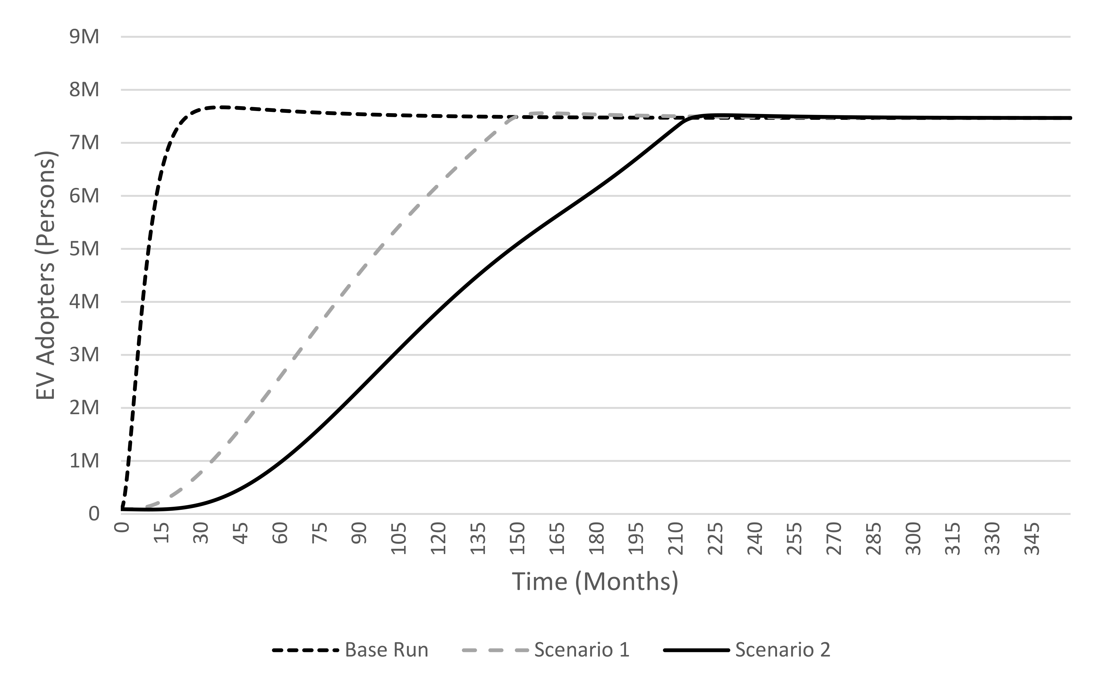 Sustainability 13 00038 g002
