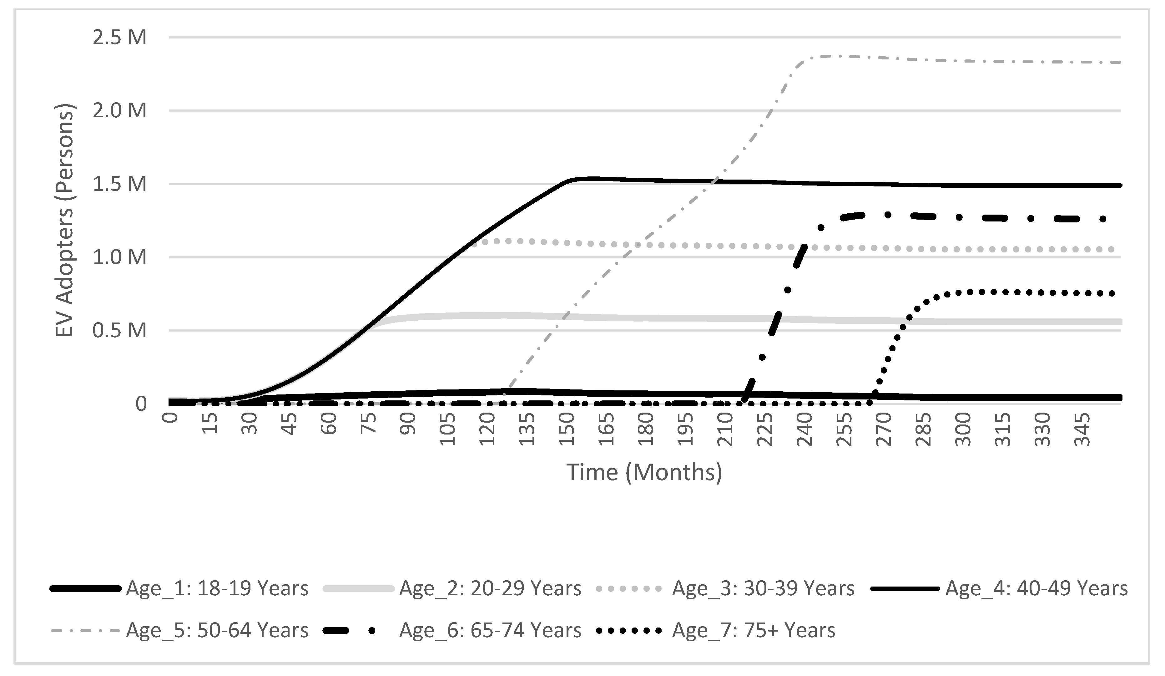 Sustainability 13 00038 g008