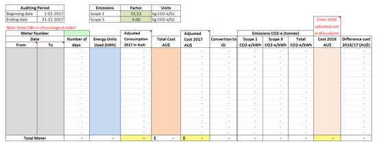 Sustainability 13 00046 g0a1