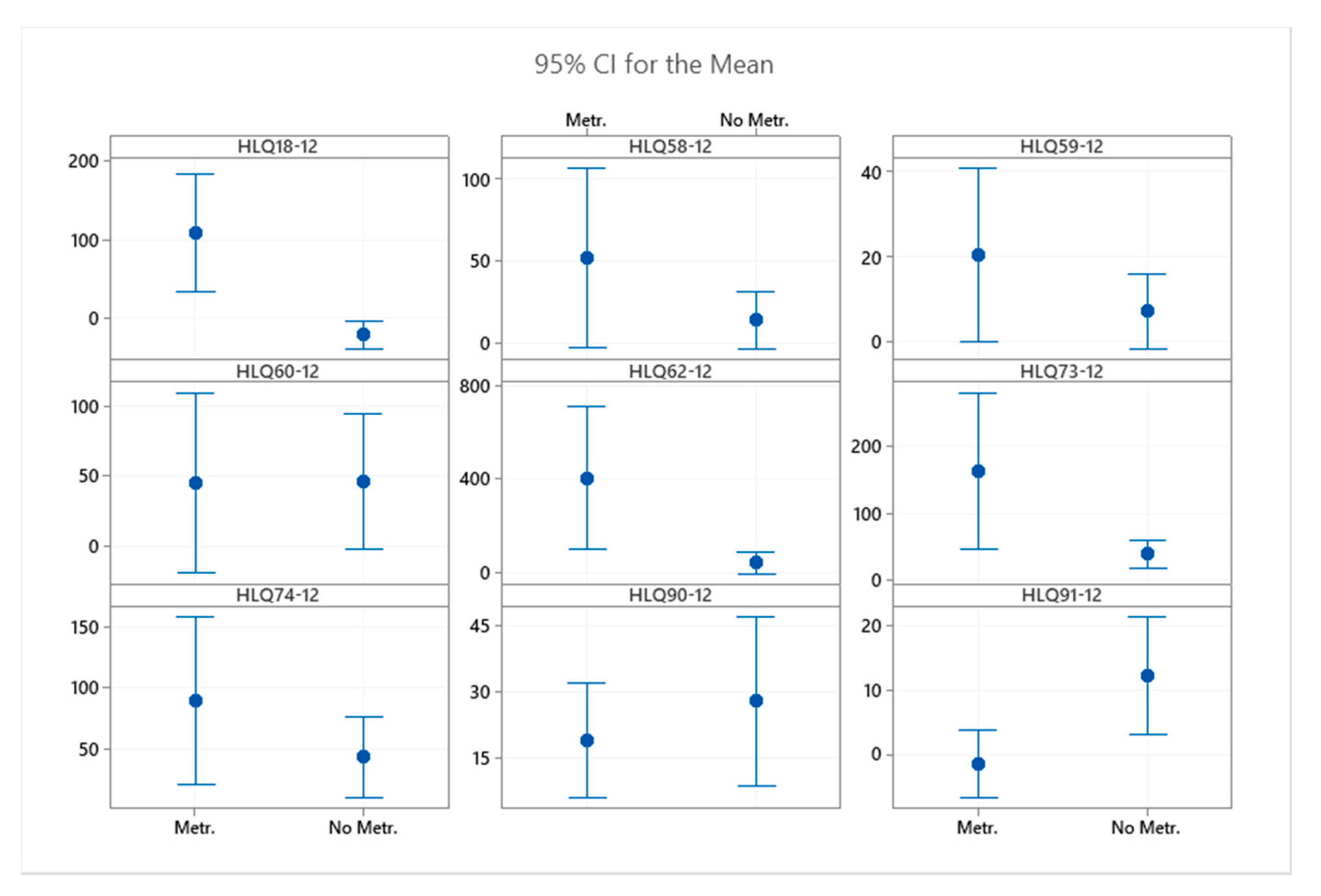 Sustainability 13 00049 g005 Sustainability 13 00049 g005