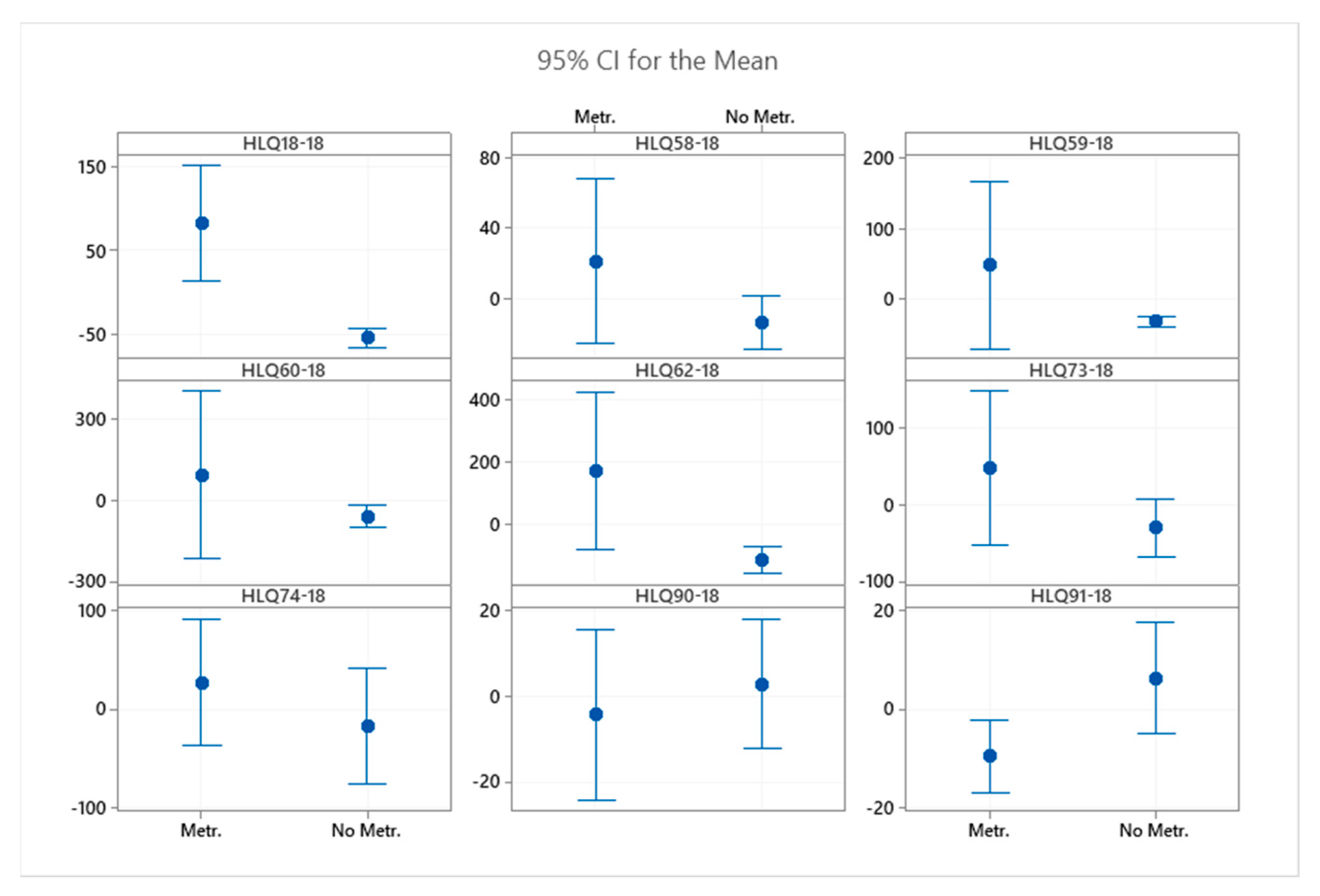 Sustainability 13 00049 g006 Sustainability 13 00049 g006