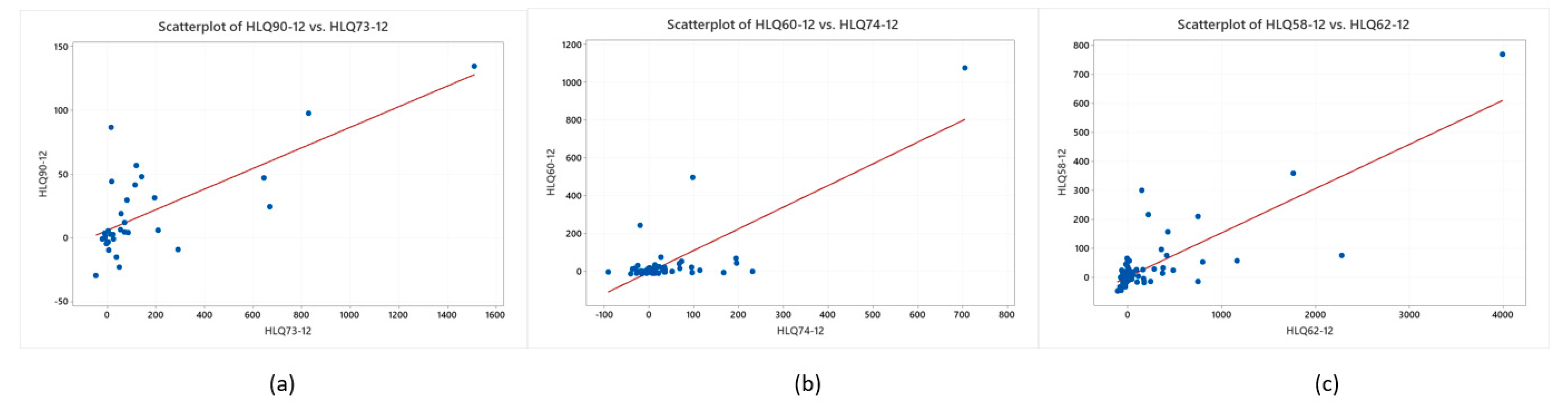Sustainability 13 00049 g008 Sustainability 13 00049 g008