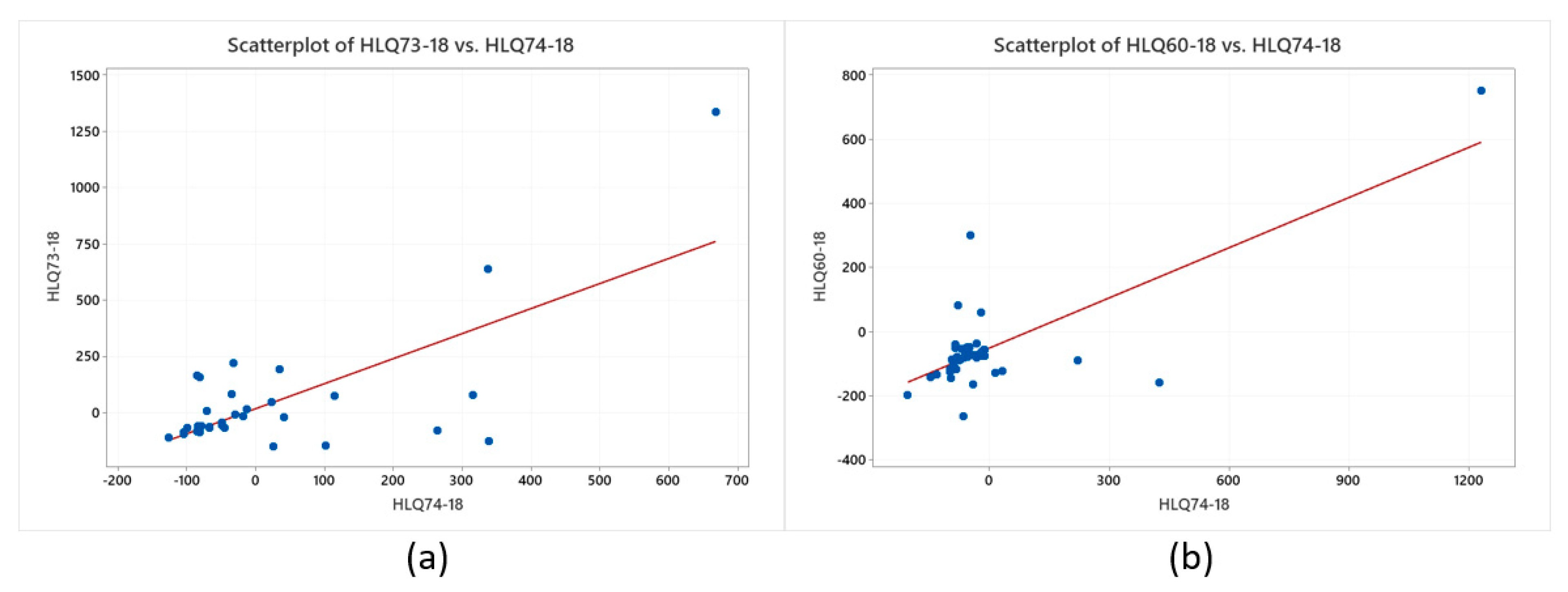 Sustainability 13 00049 g009 Sustainability 13 00049 g009