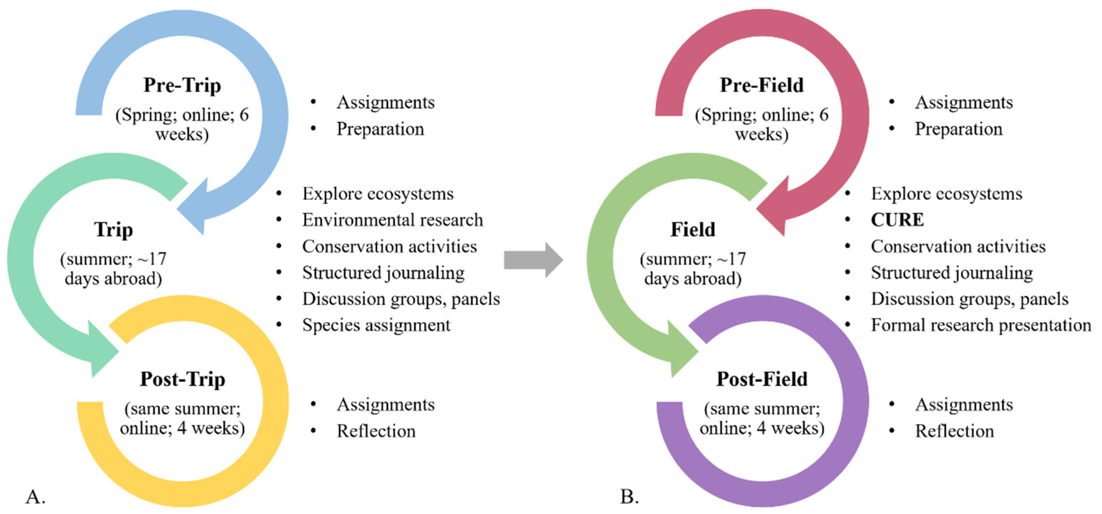 Sustainability 13 00050 g001