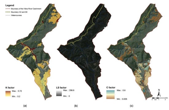 Sustainability 13 00051 g005