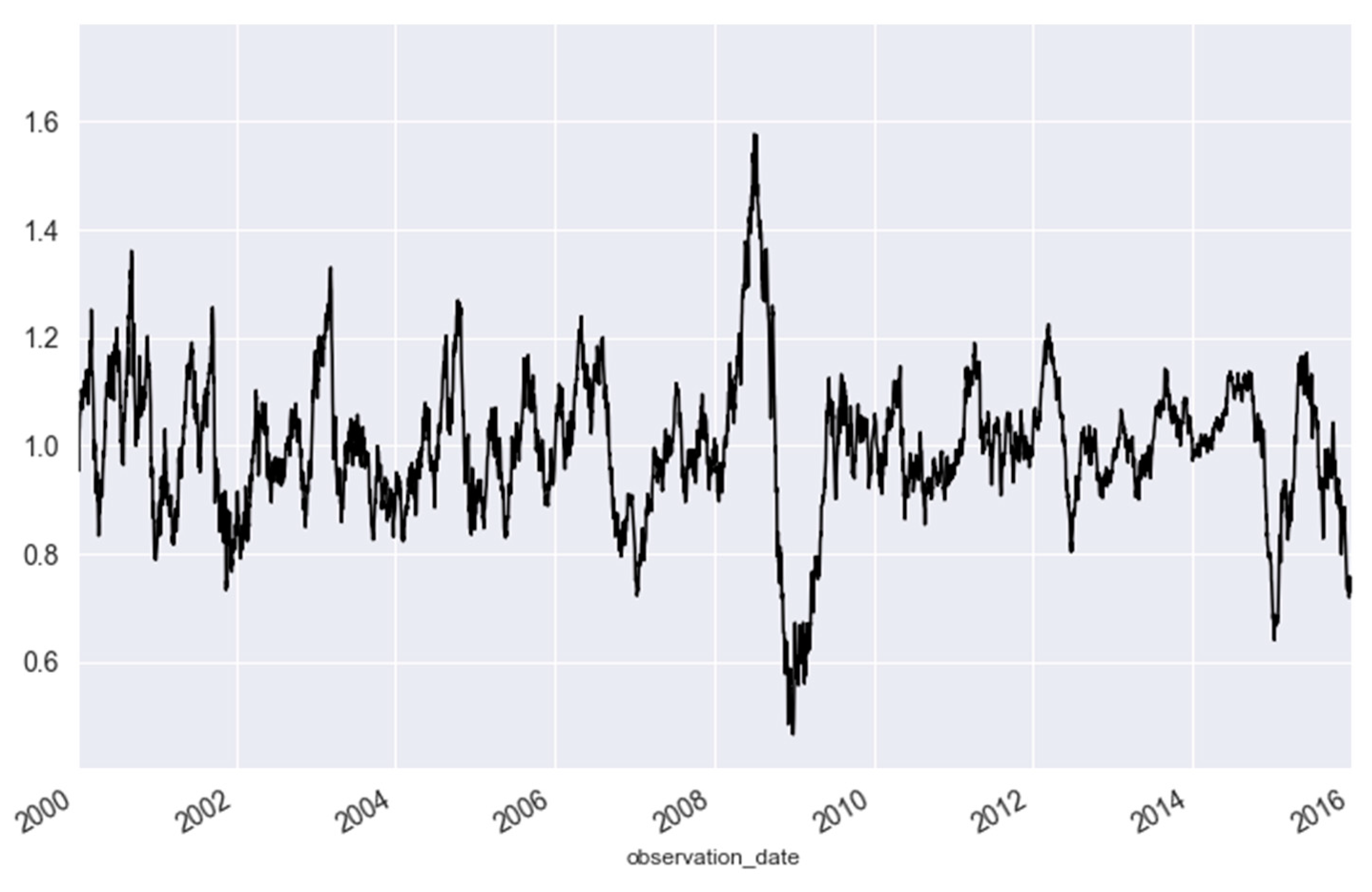 Sustainability 13 00052 g001 Sustainability 13 00052 g001