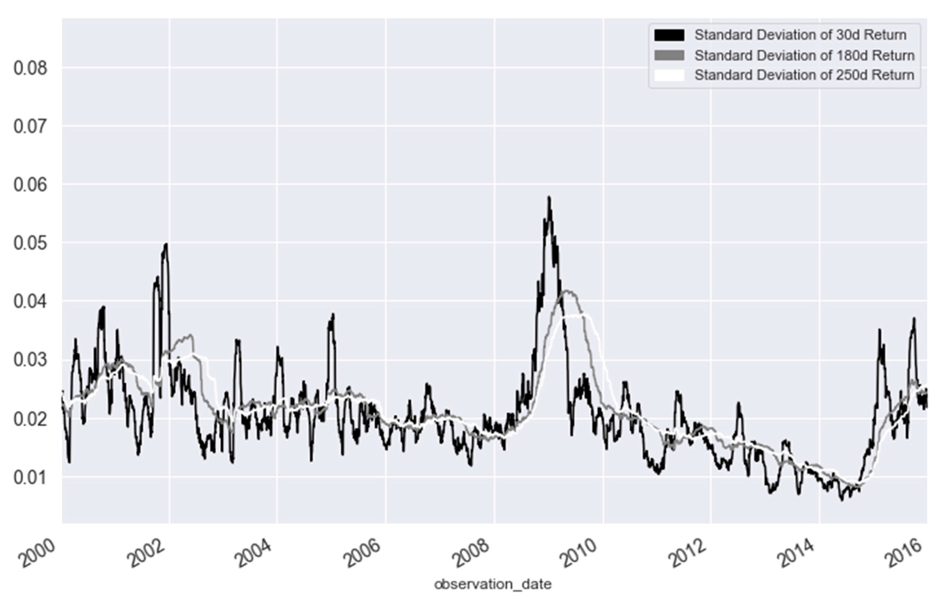 Sustainability 13 00052 g002 Sustainability 13 00052 g002