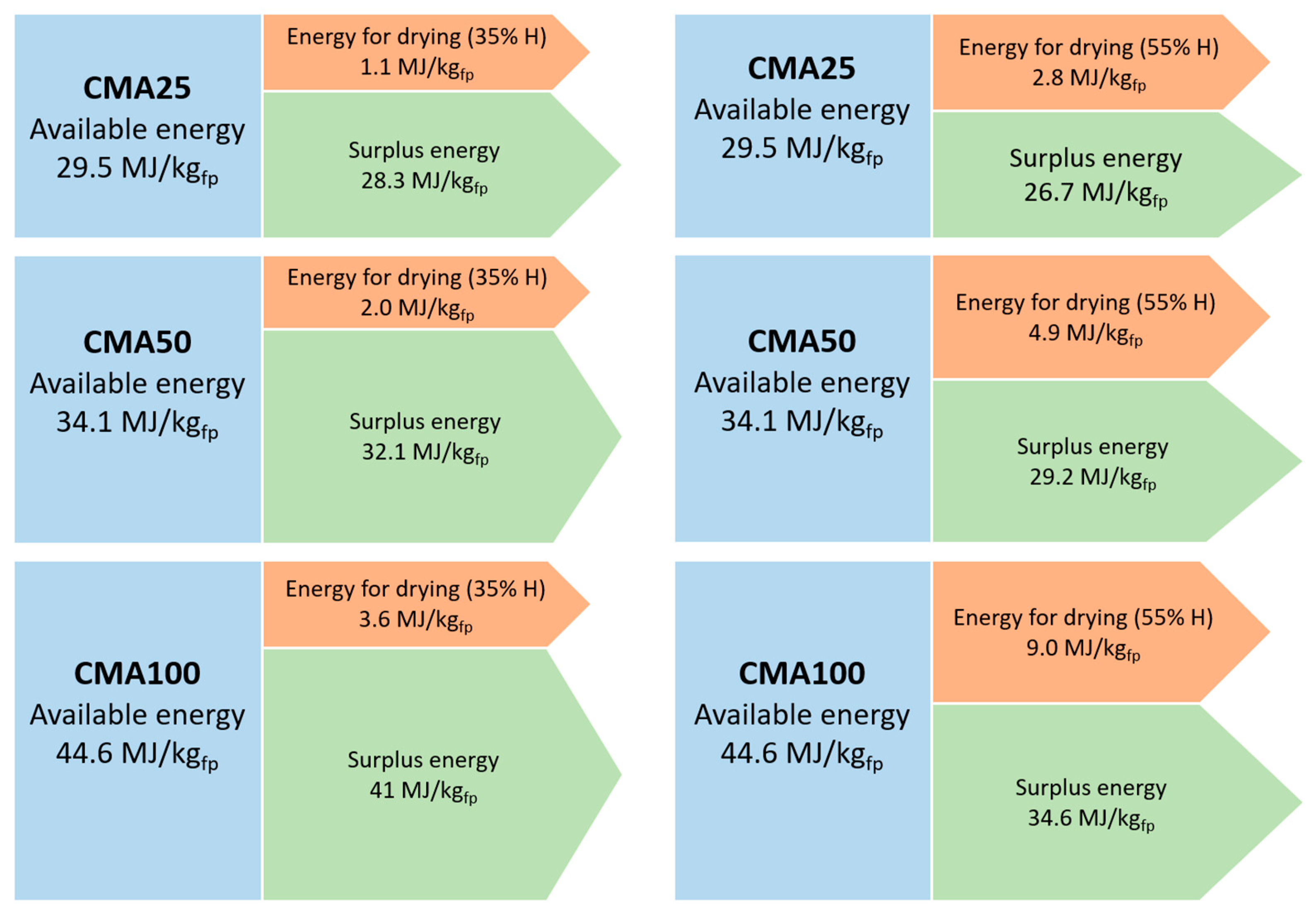 Sustainability 13 00053 g003