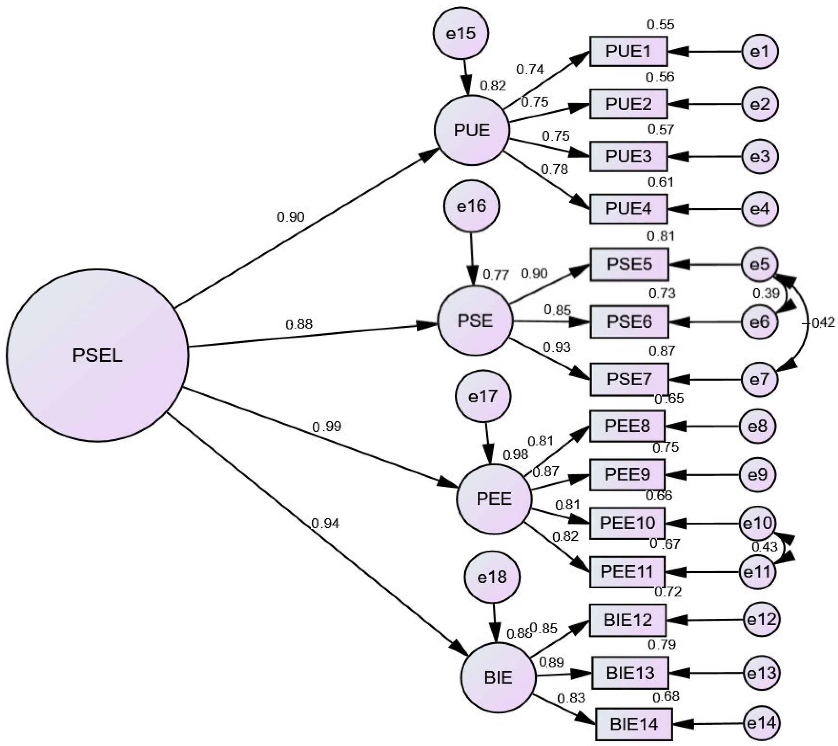 Sustainability 13 00057 g001