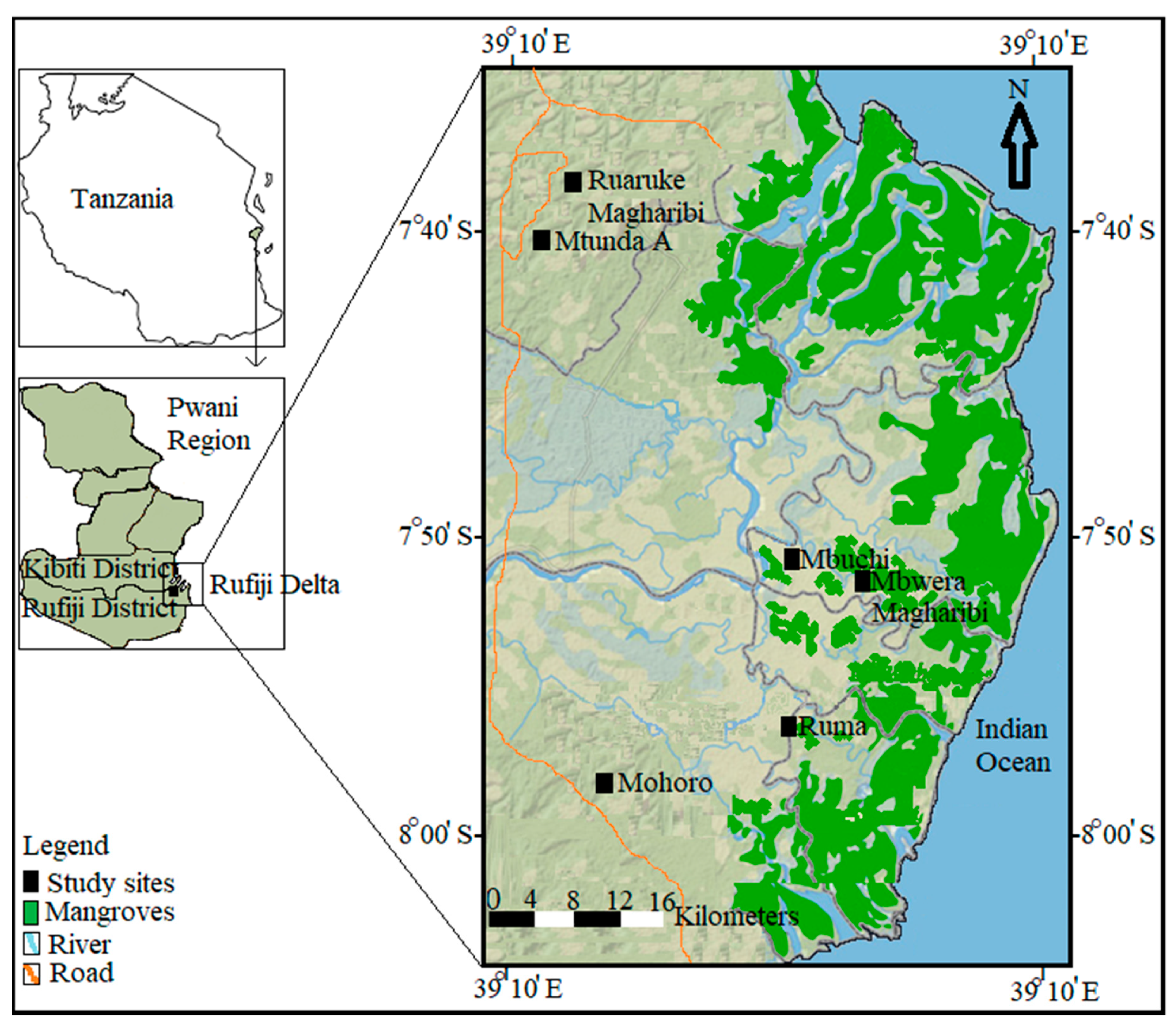 Sustainability 13 00063 g001 Sustainability 13 00063 g001
