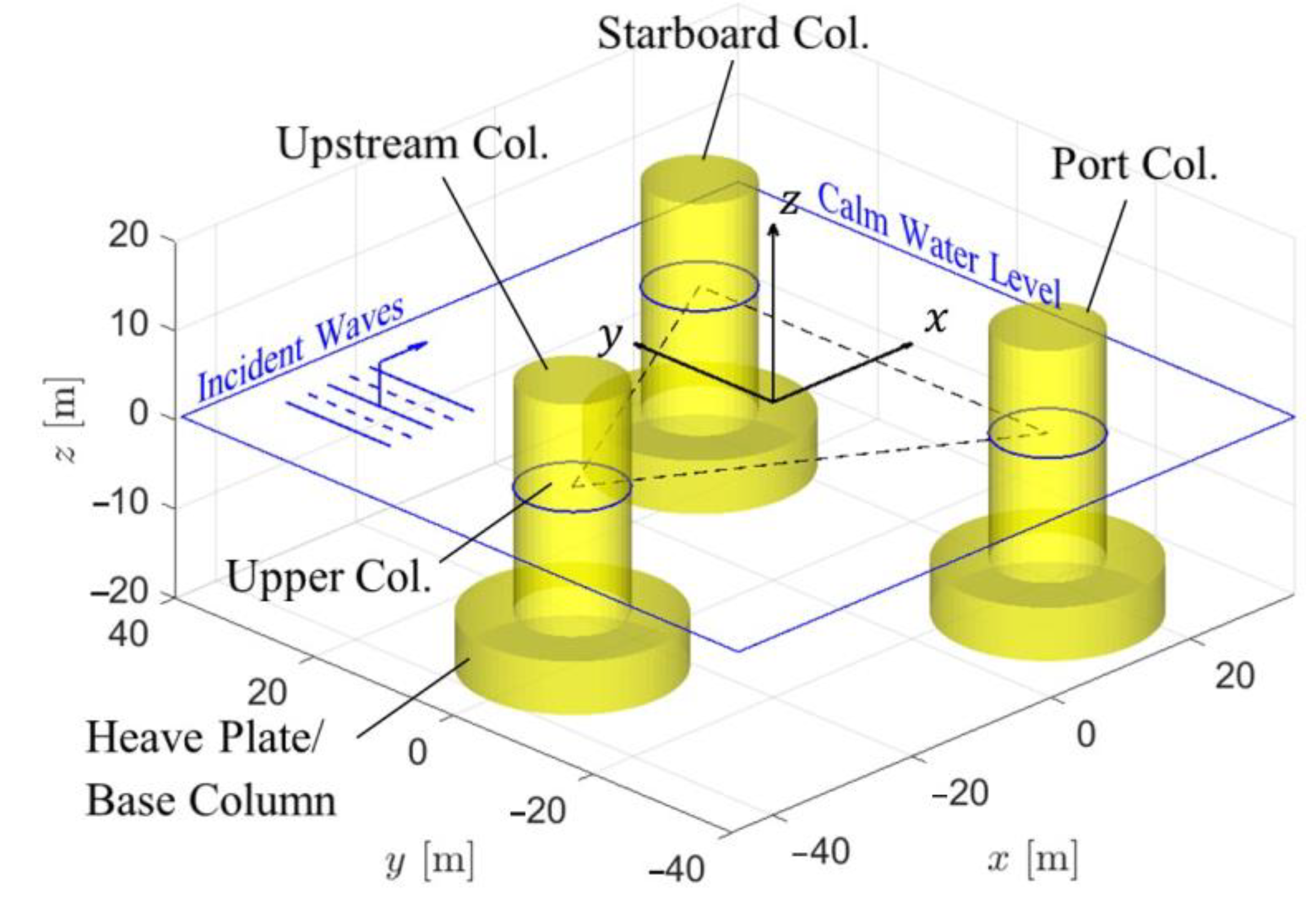 Sustainability 13 00064 g002