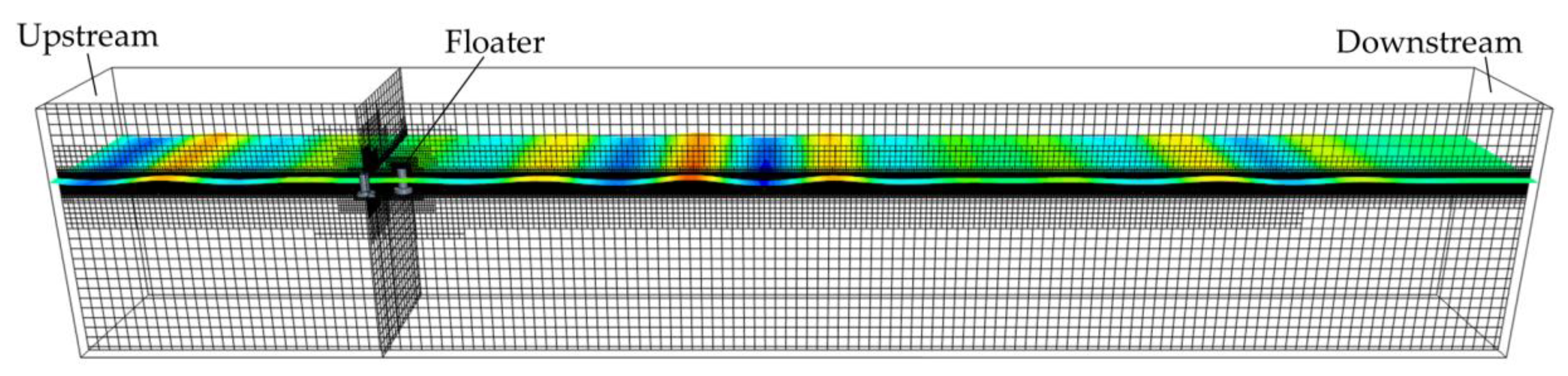 Sustainability 13 00064 g003