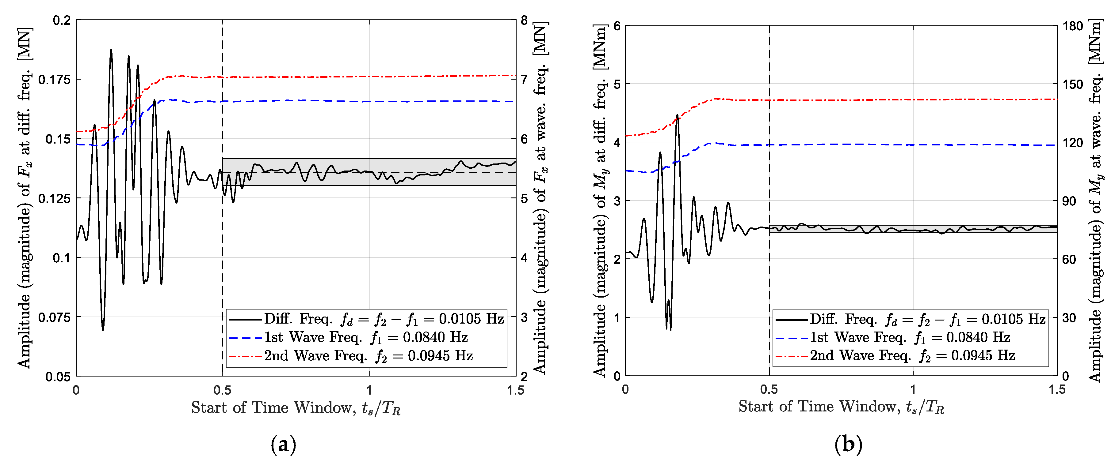 Sustainability 13 00064 g009