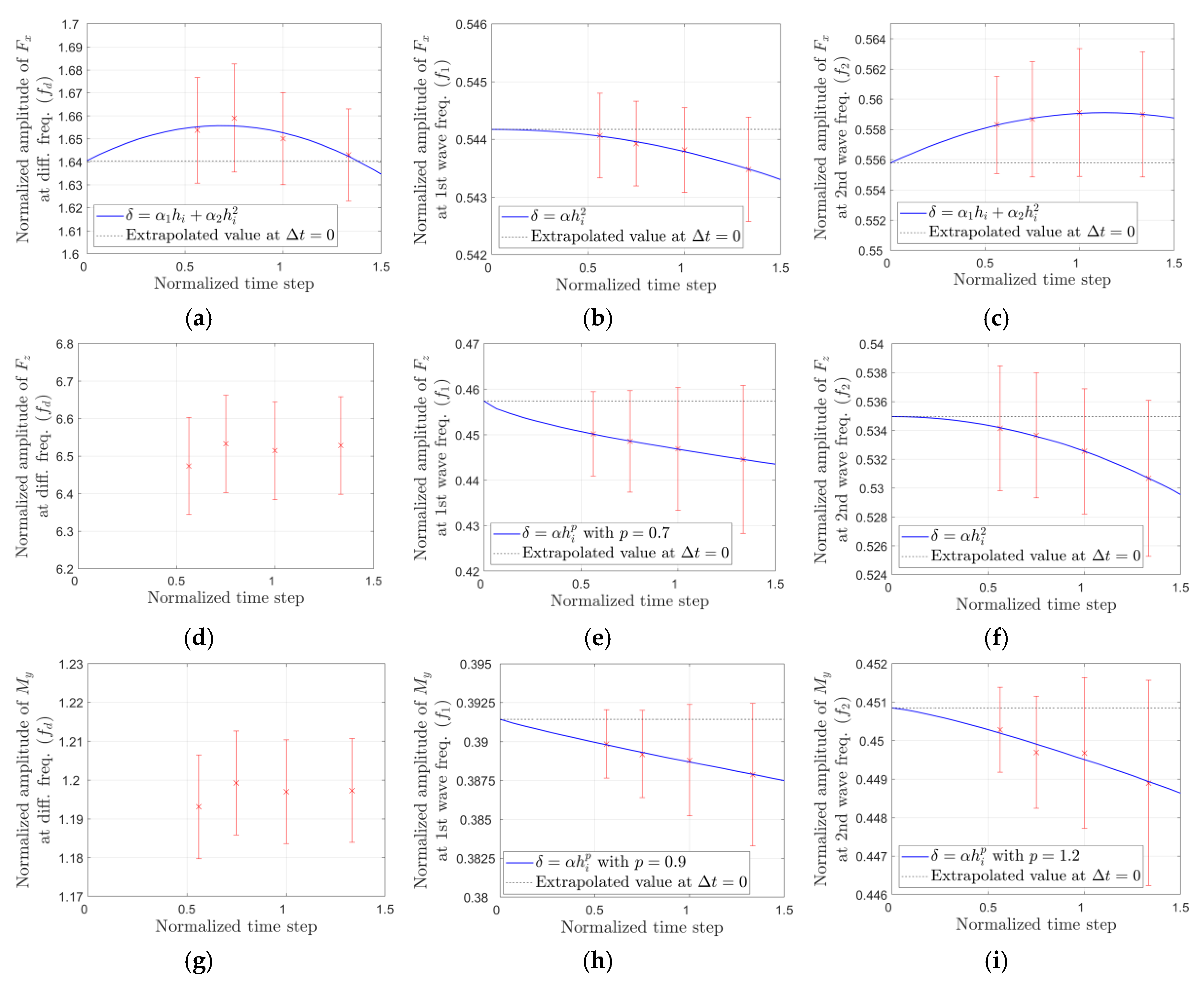 Sustainability 13 00064 g013
