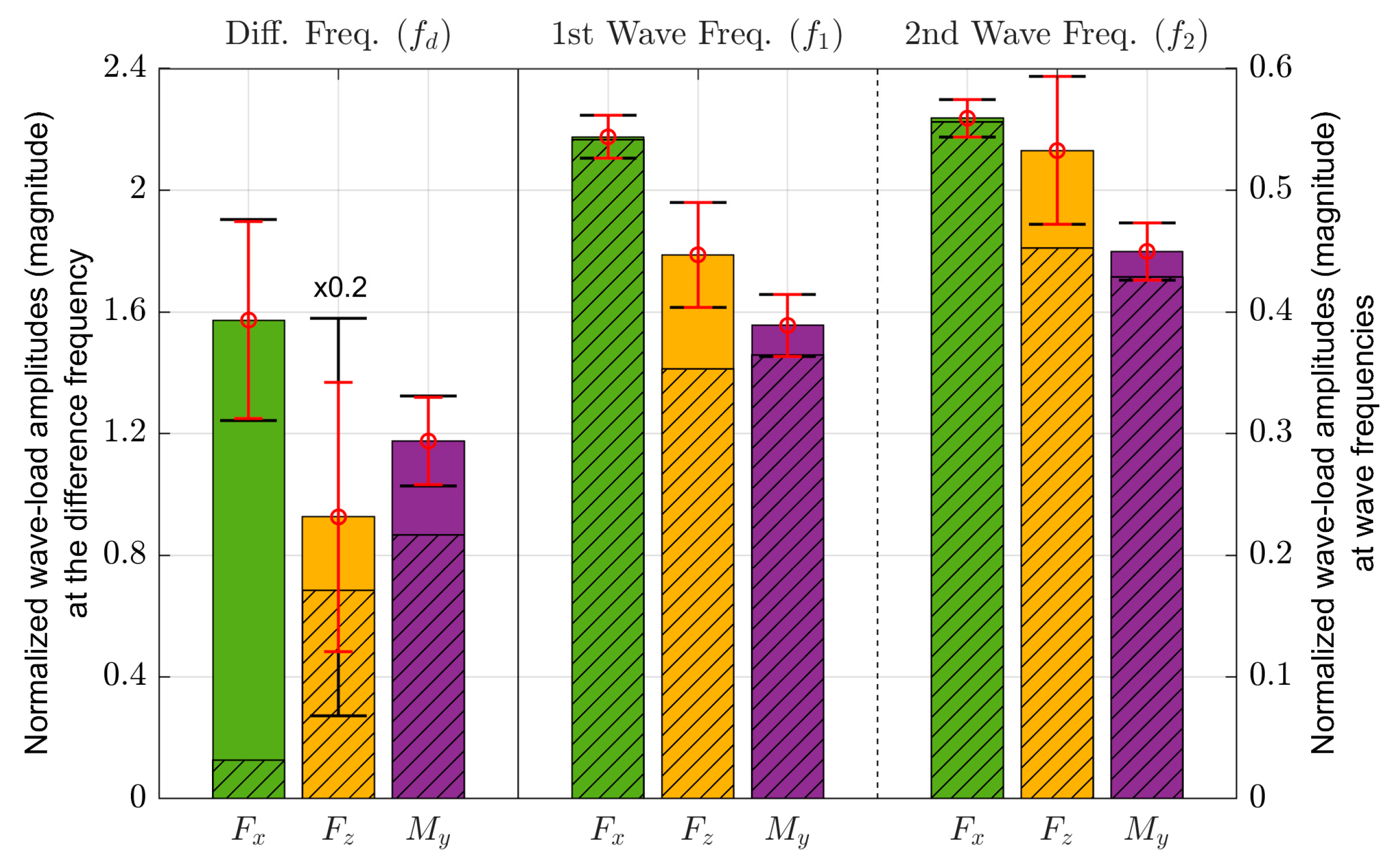 Sustainability 13 00064 g014