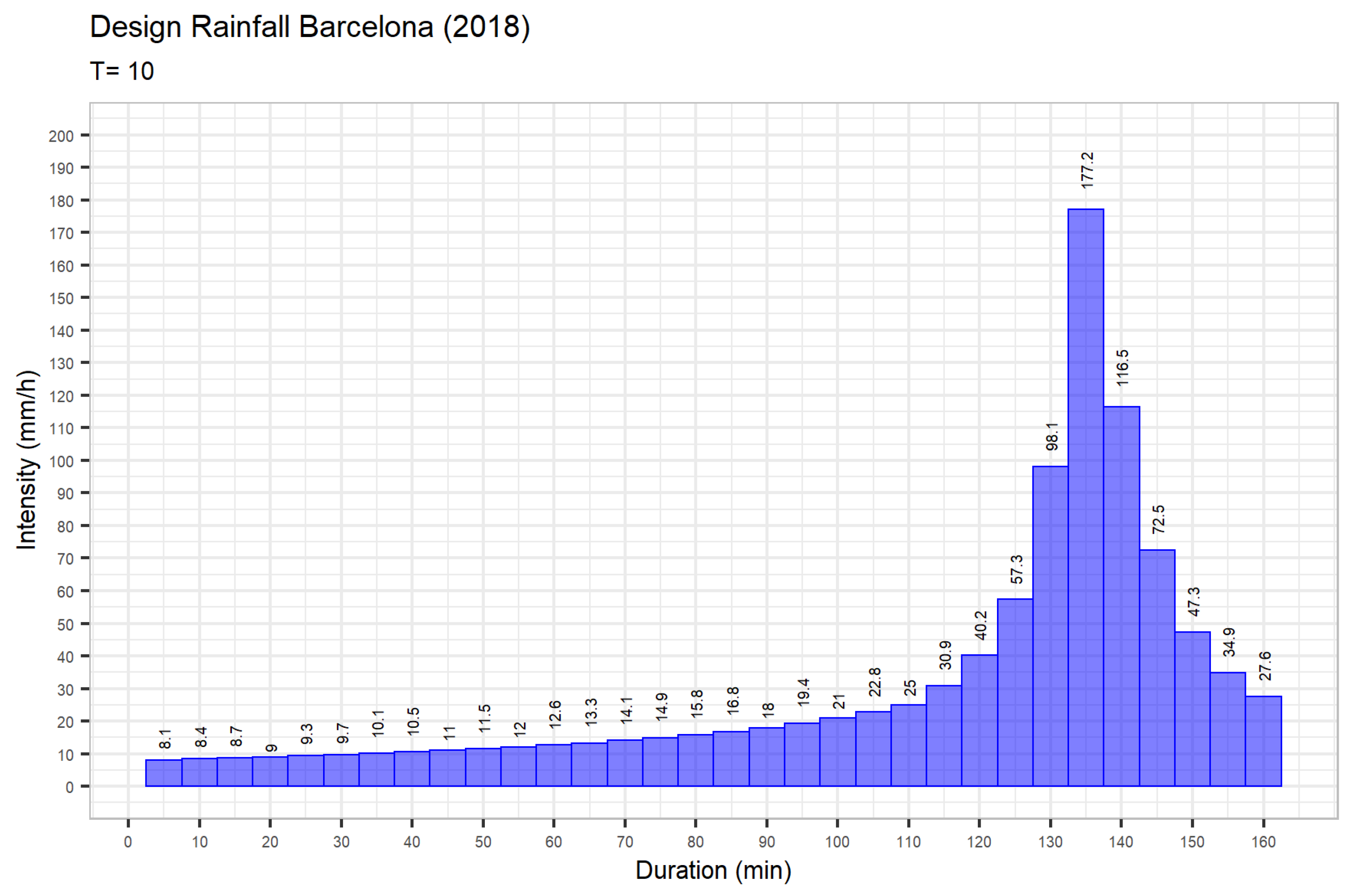 Sustainability 13 00071 g004