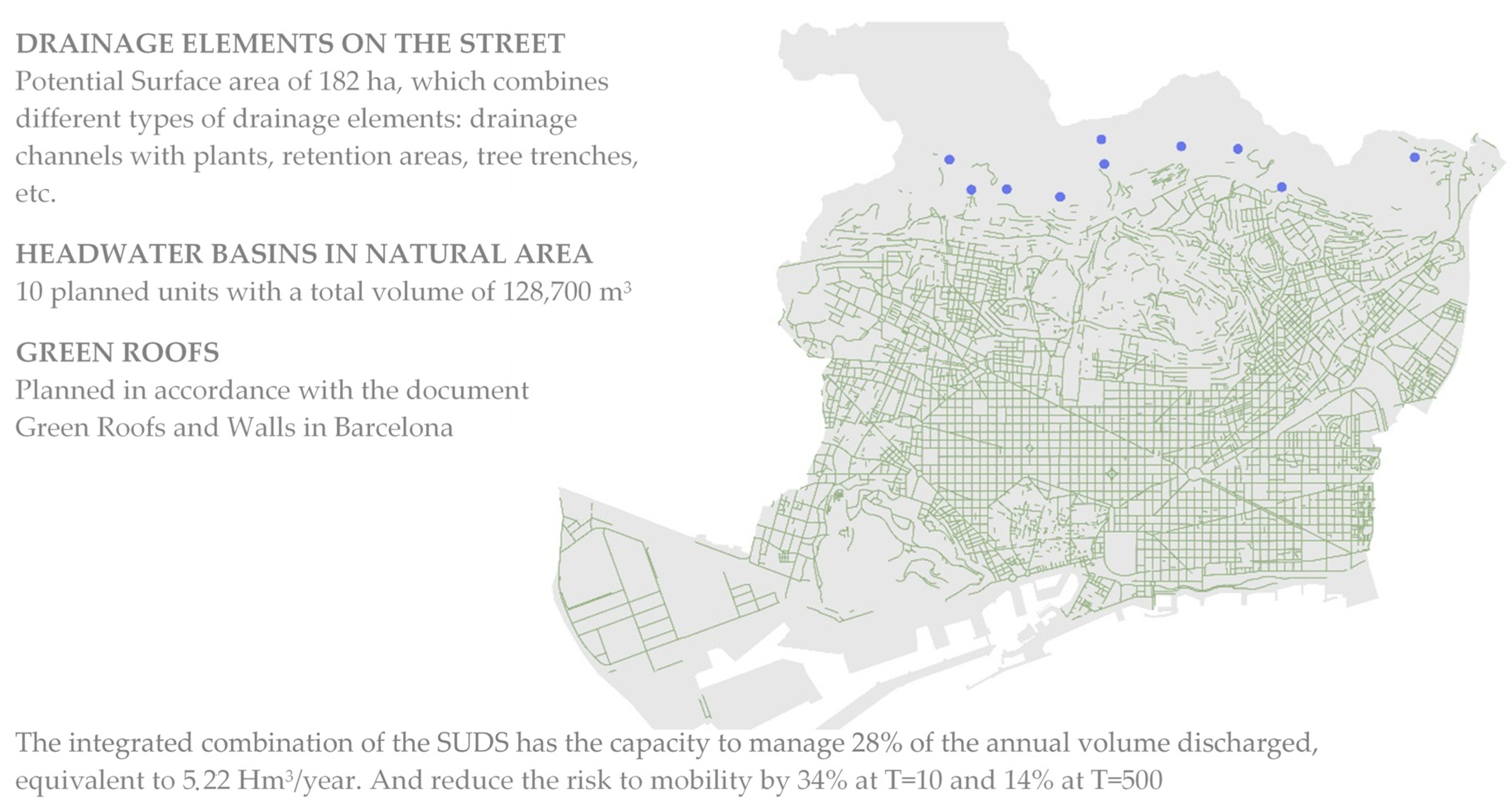 Sustainability 13 00071 g010