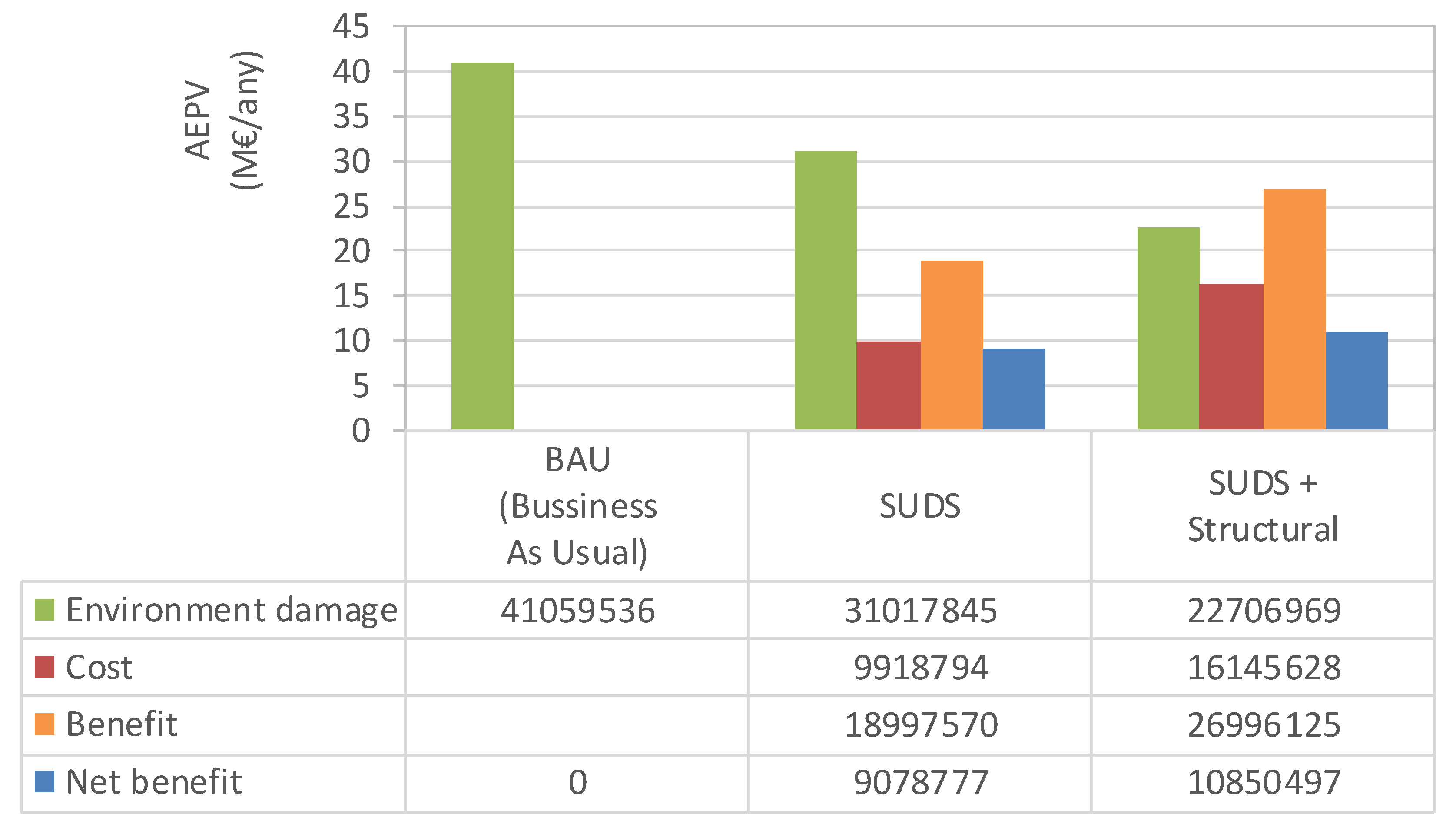 Sustainability 13 00071 g015