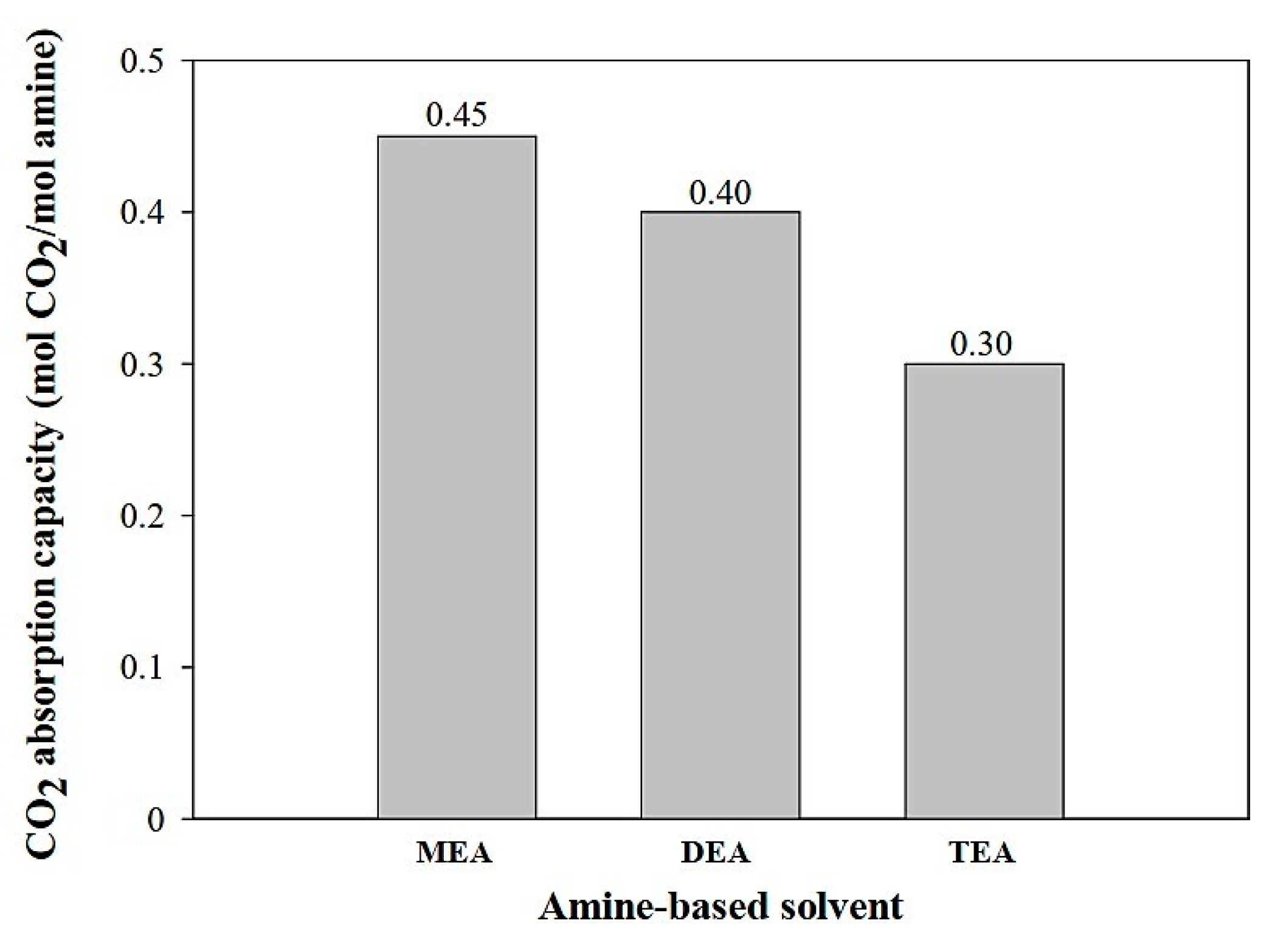 Sustainability 13 00072 g004