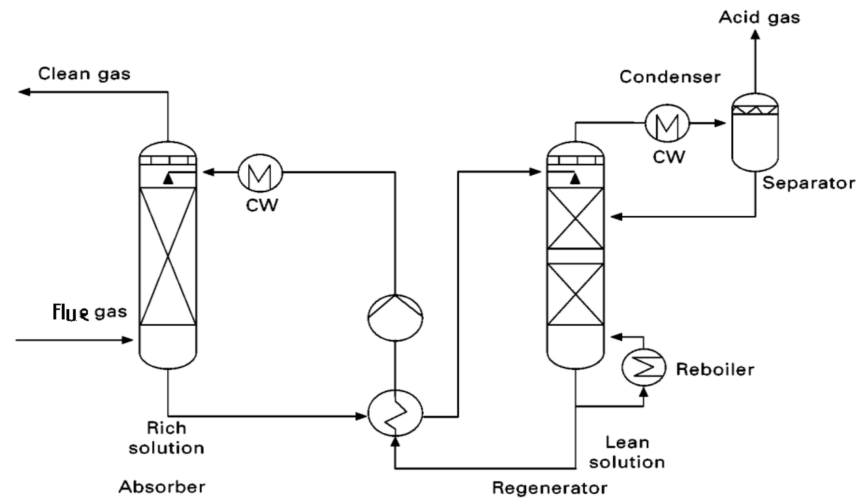 Sustainability 13 00072 g005