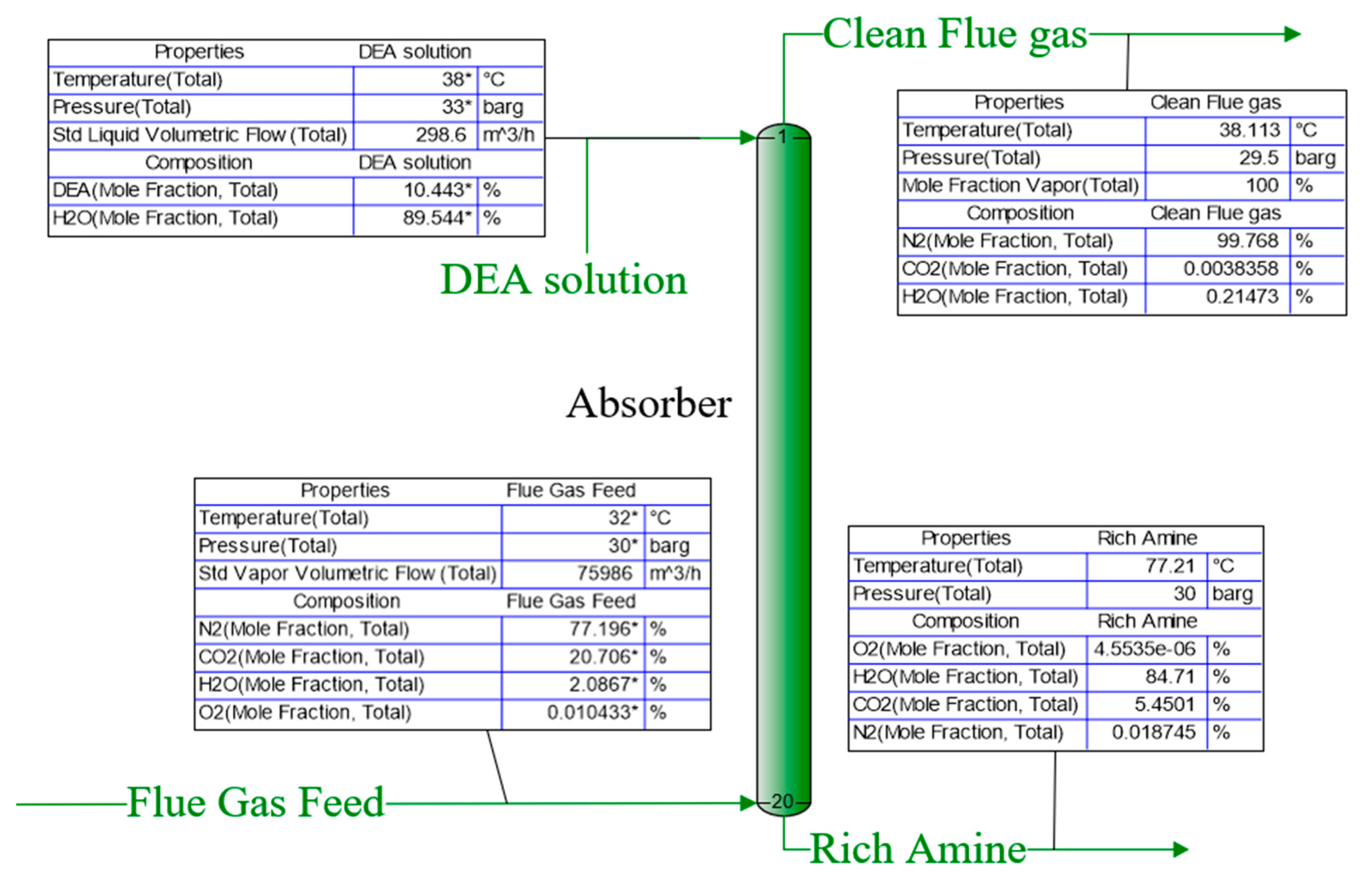 Sustainability 13 00072 g011