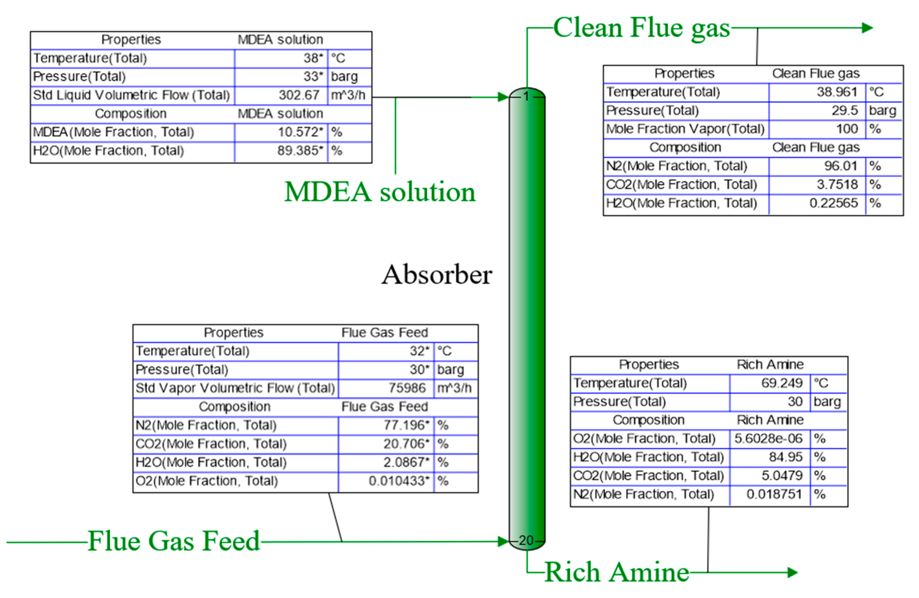 Sustainability 13 00072 g013