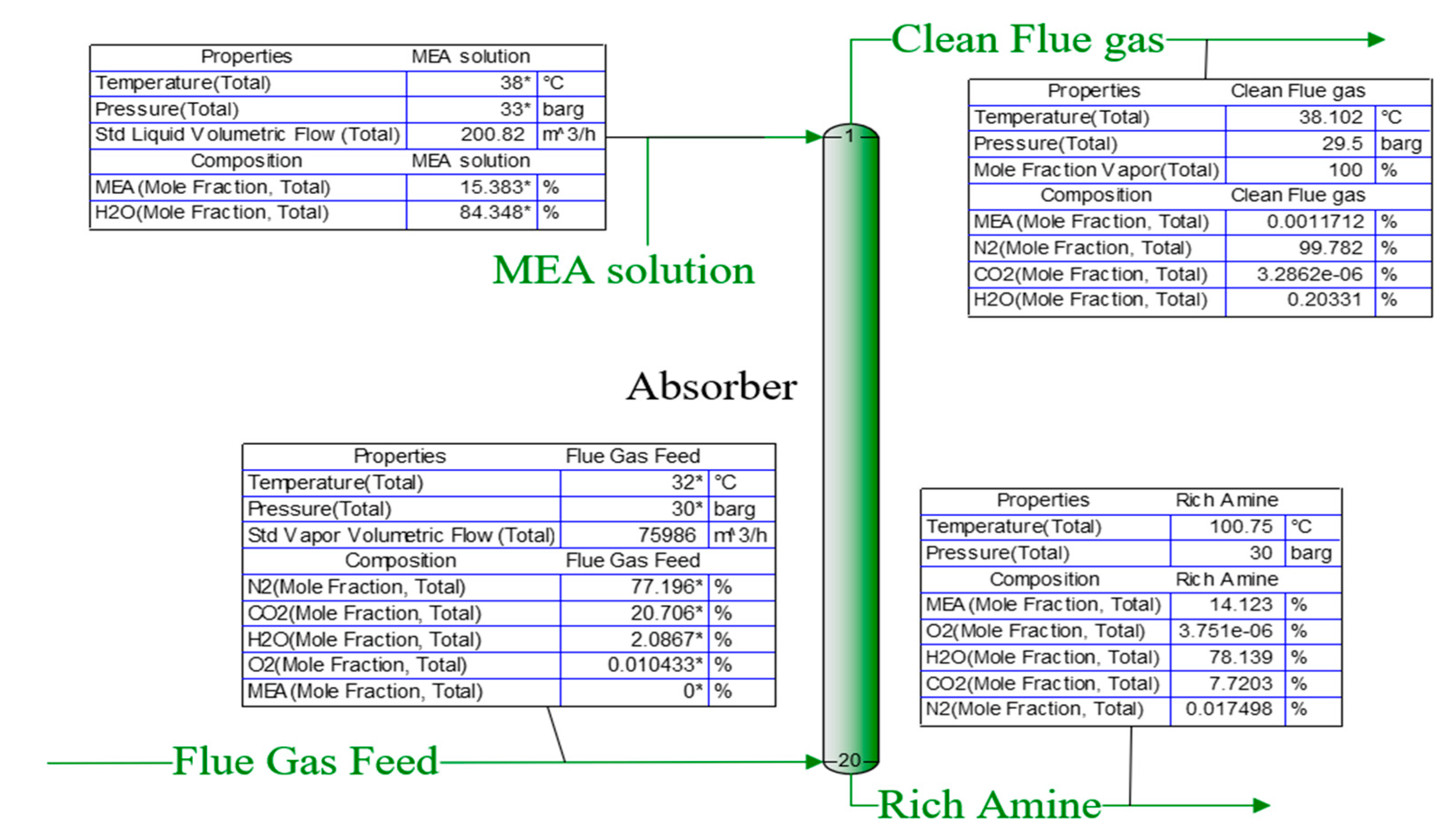 Sustainability 13 00072 g014
