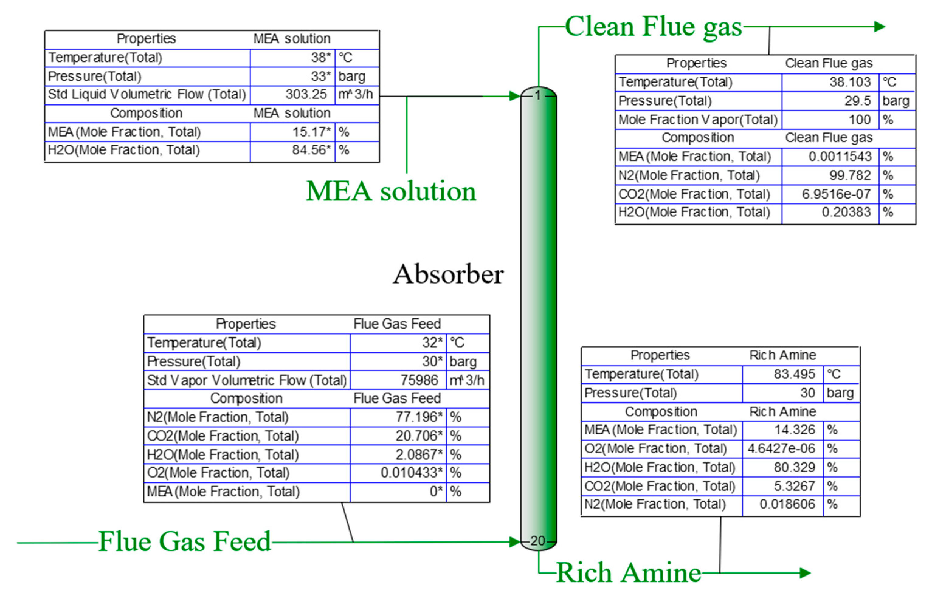 Sustainability 13 00072 g015