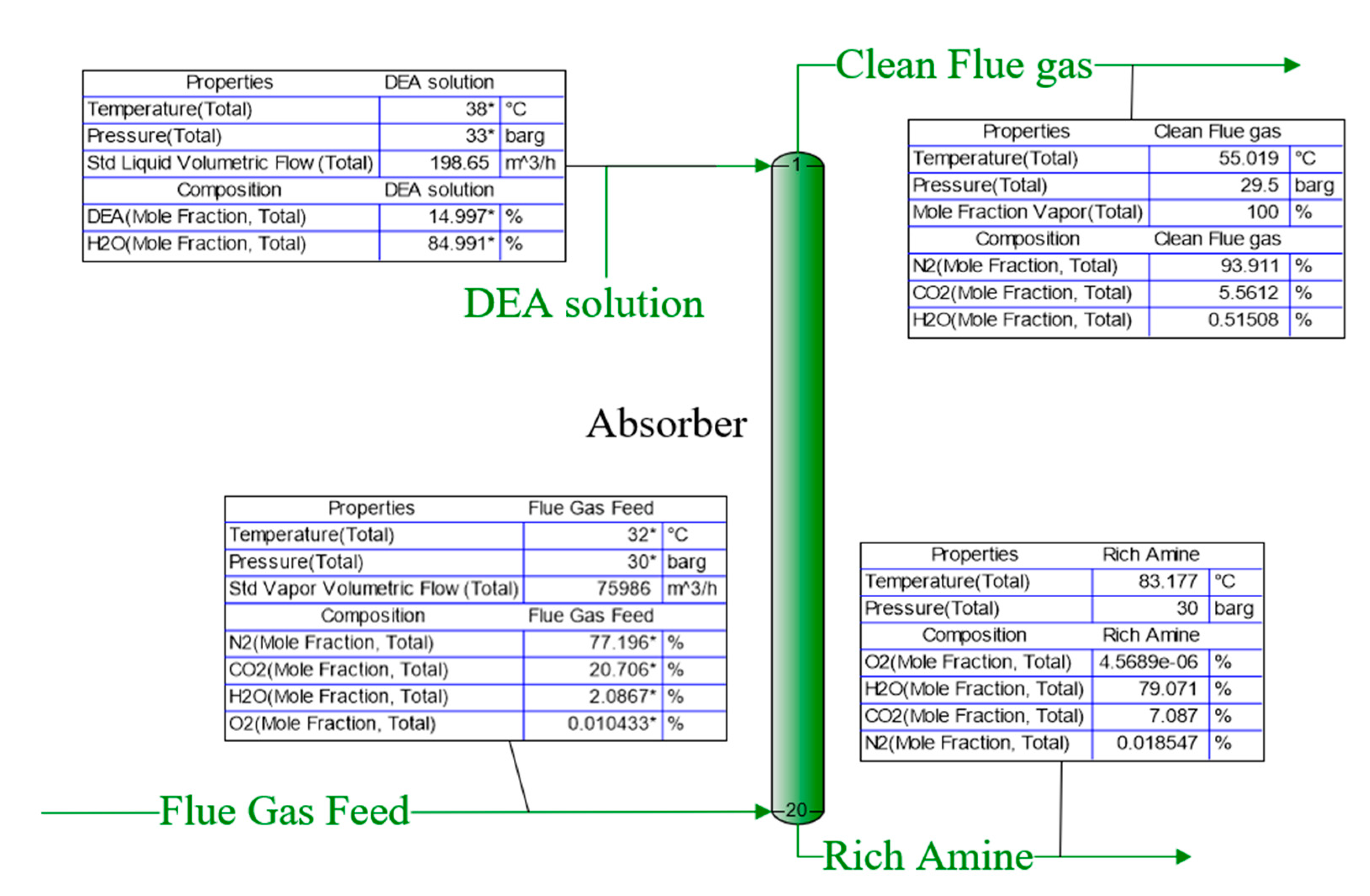 Sustainability 13 00072 g016