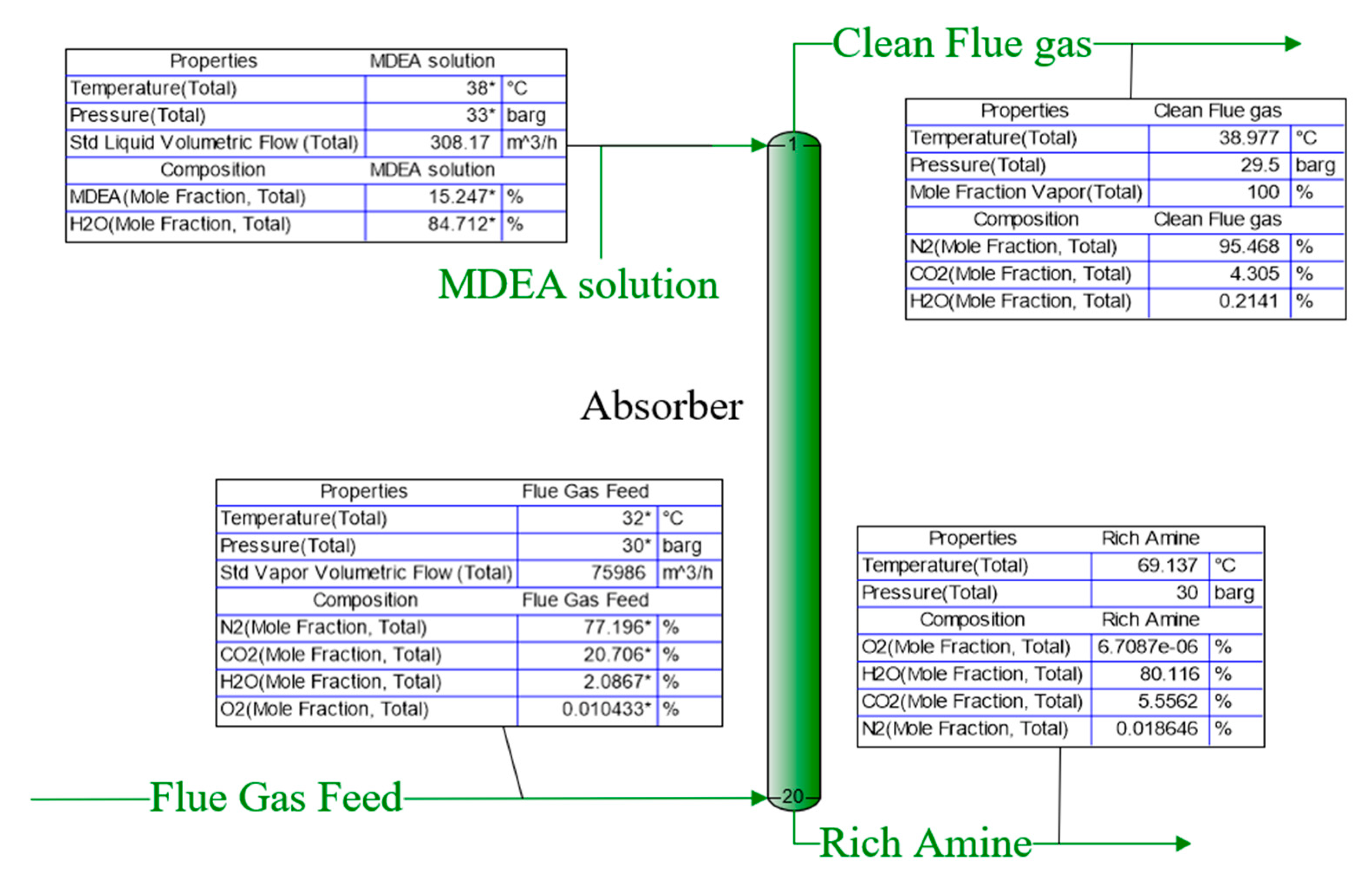 Sustainability 13 00072 g019