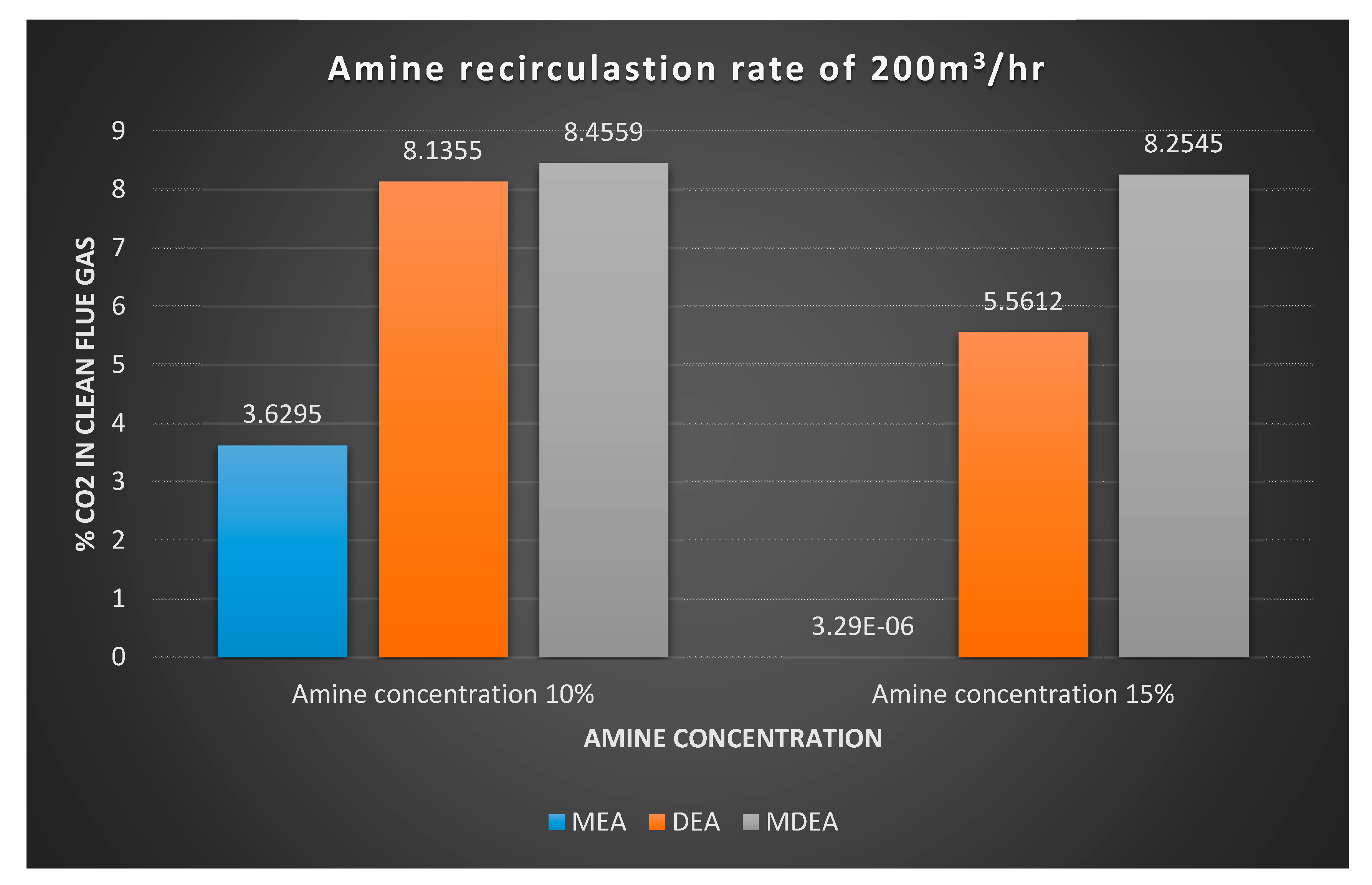 Sustainability 13 00072 g020