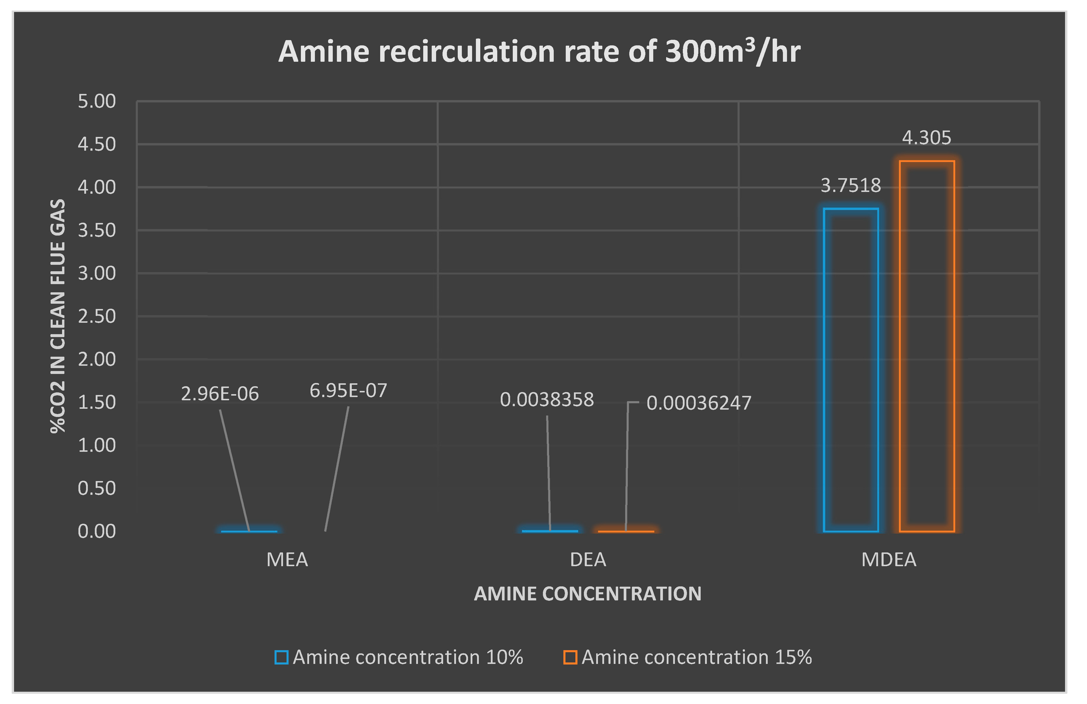 Sustainability 13 00072 g021