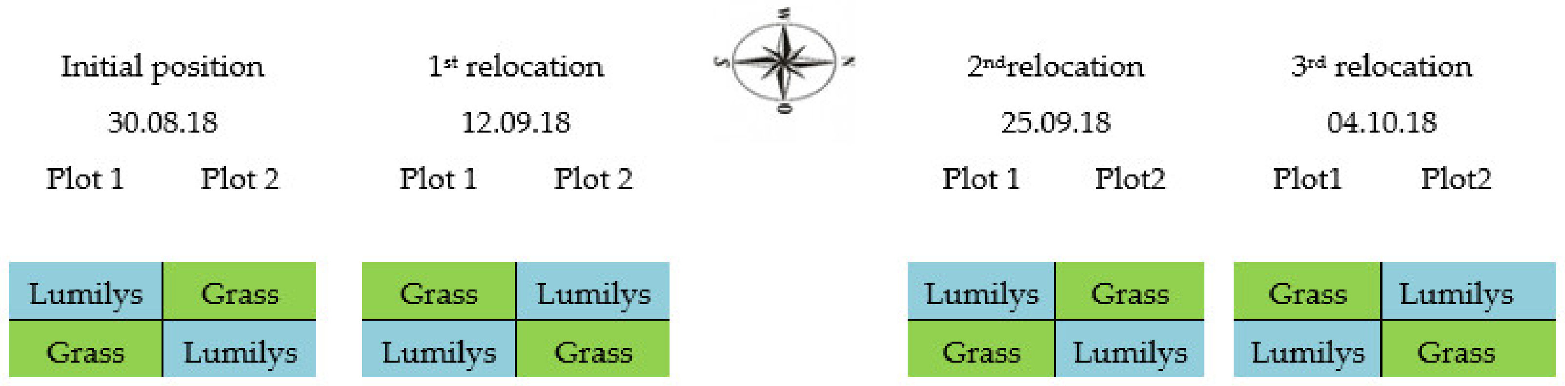 Sustainability 13 00073 g002 Sustainability 13 00073 g002