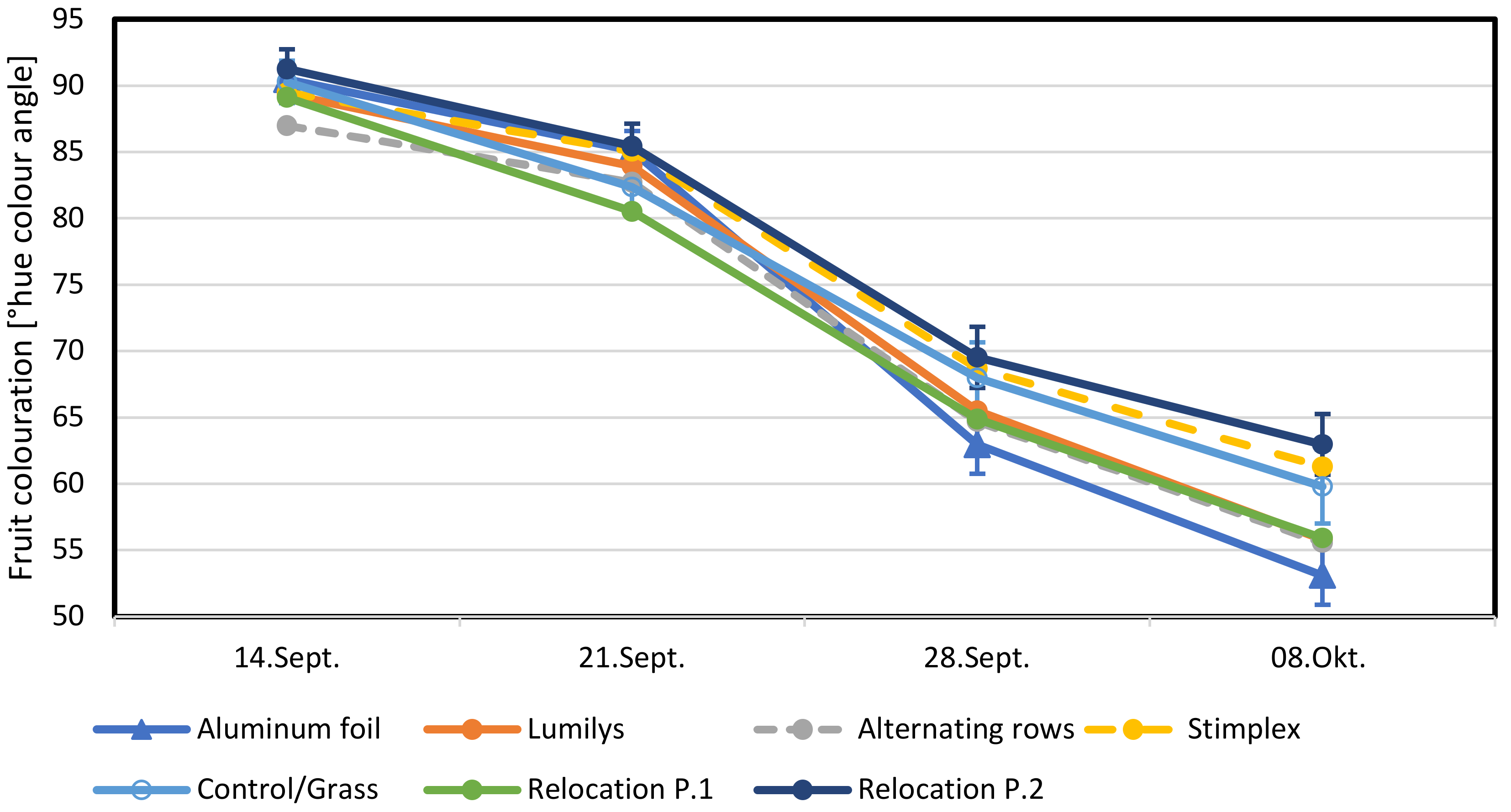 Sustainability 13 00073 g003 Sustainability 13 00073 g003