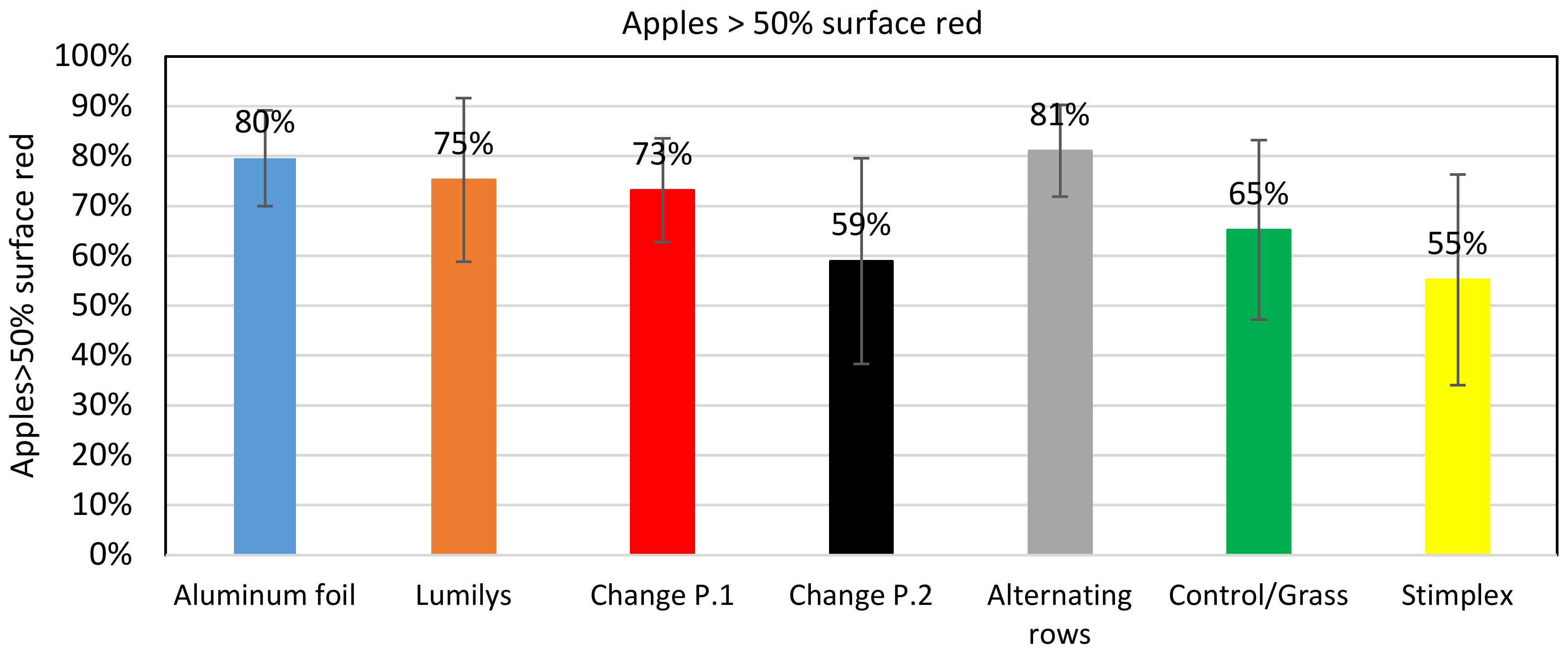 Sustainability 13 00073 g005 Sustainability 13 00073 g005