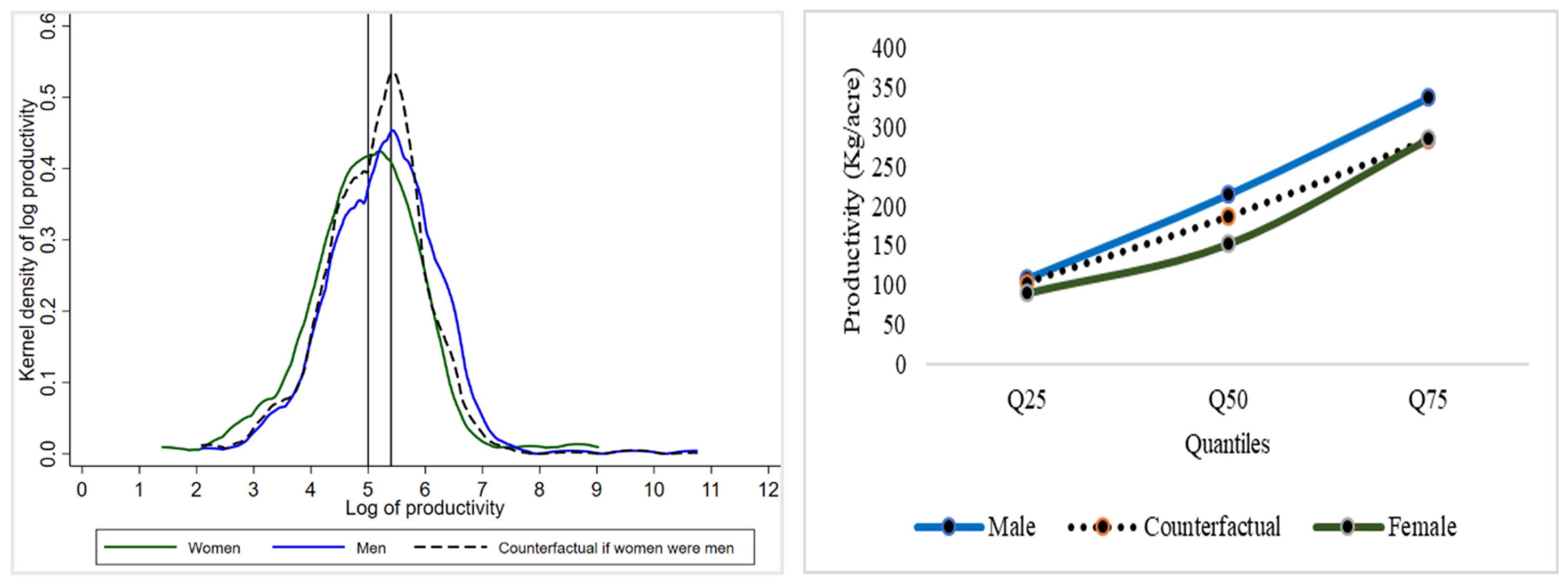 Sustainability 13 00077 g002