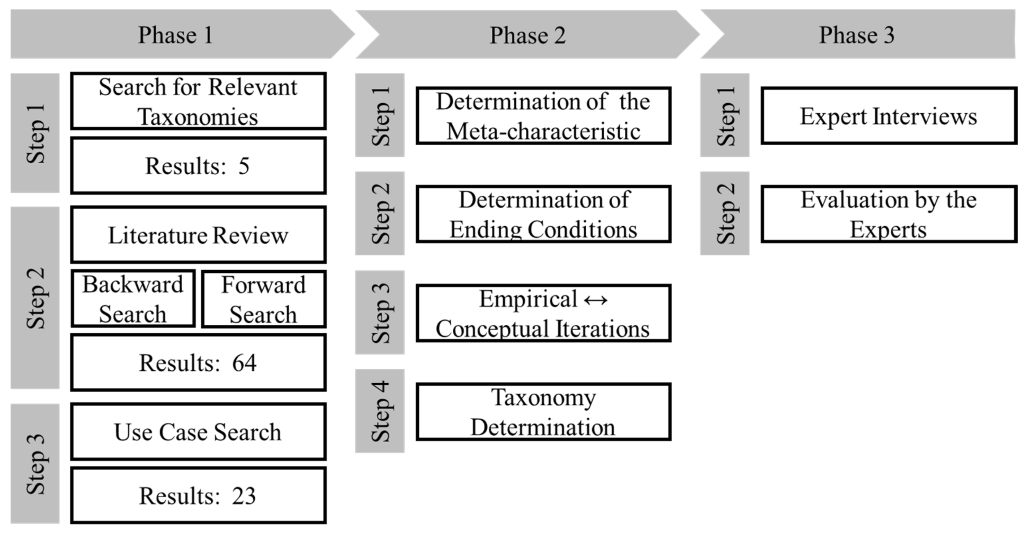 Sustainability 13 00081 g001 Sustainability 13 00081 g001