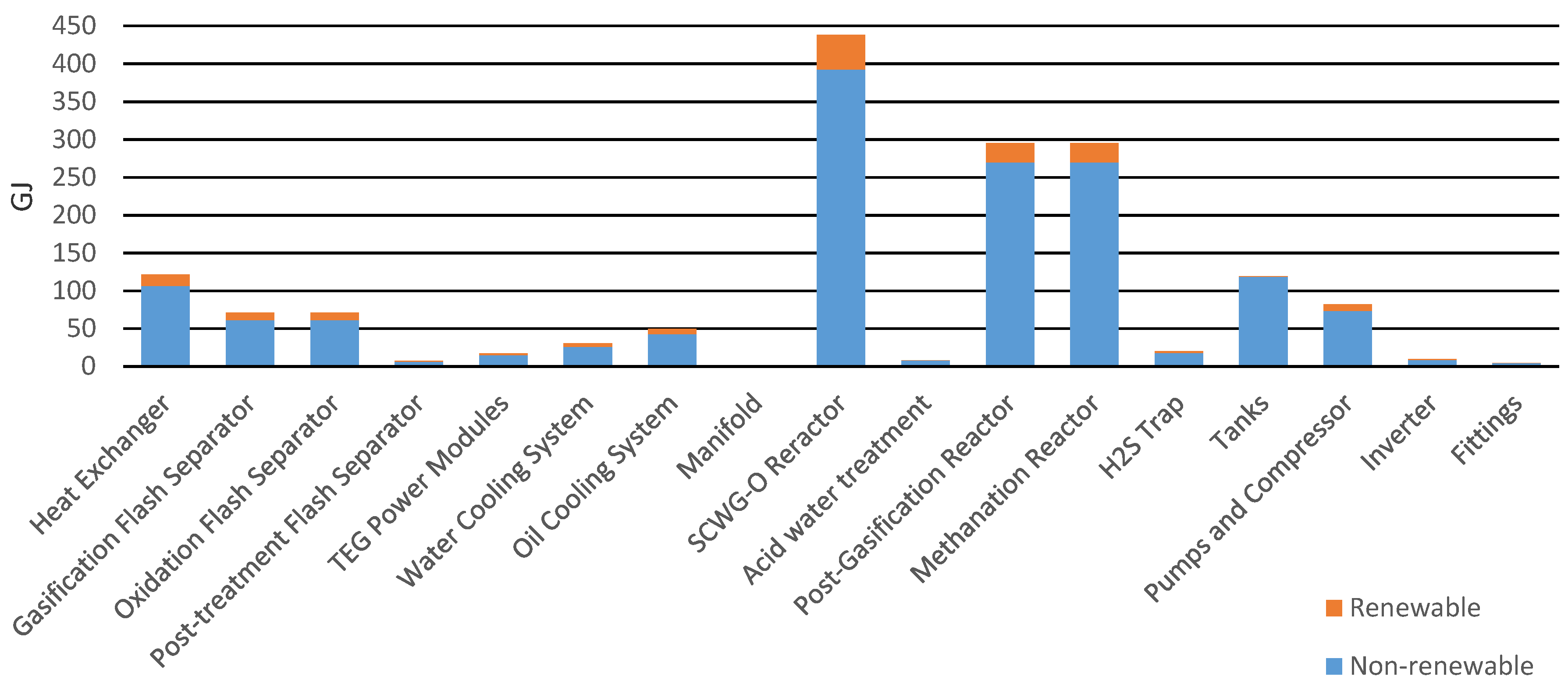 Sustainability 13 00082 g004