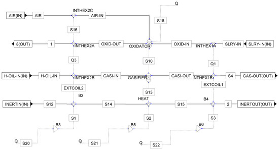 Sustainability 13 00082 g0a1