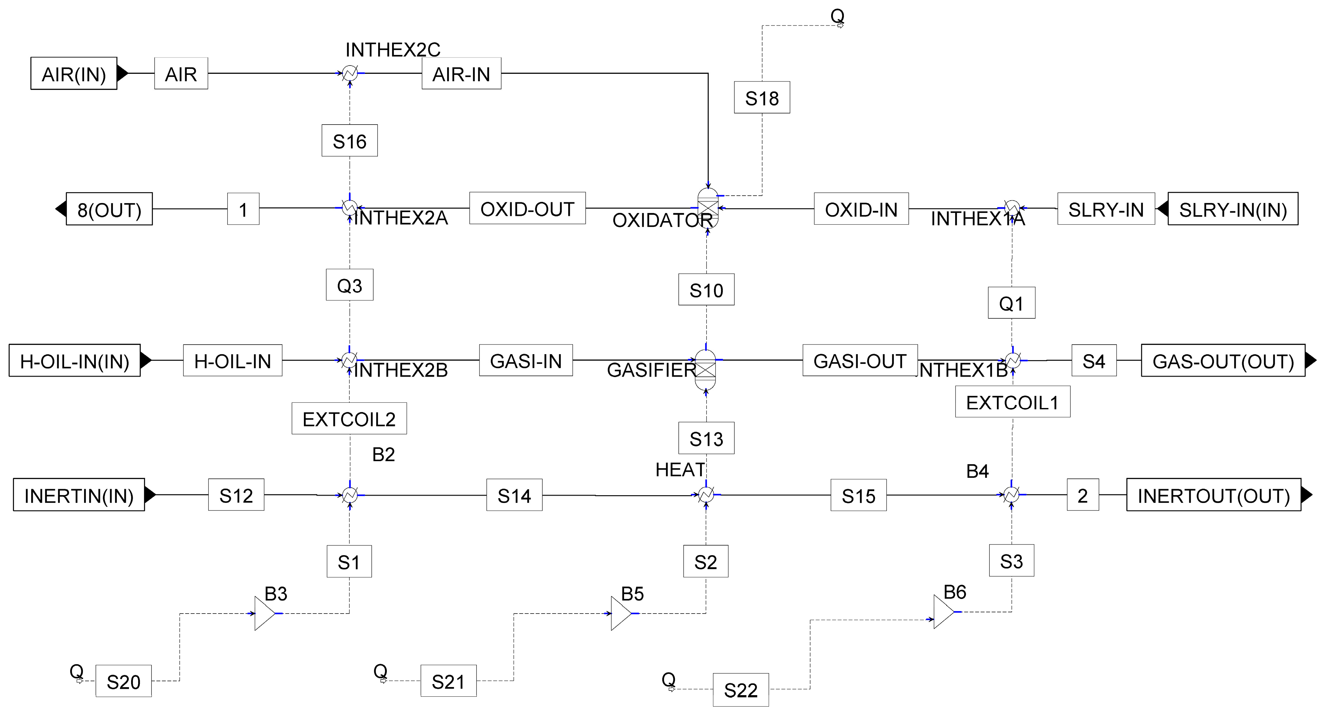 Sustainability 13 00082 g0a1
