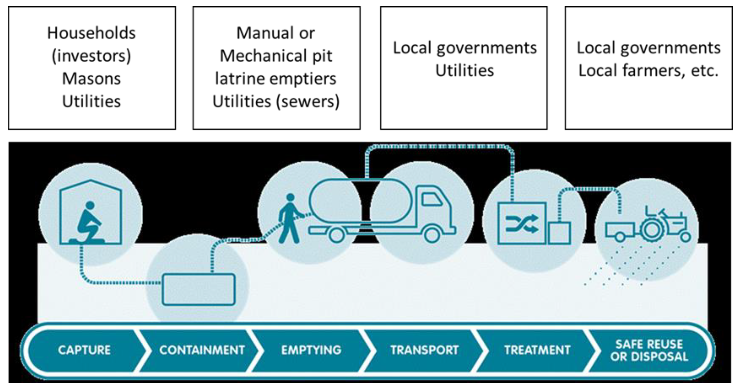 Sustainability 13 00084 g003 Sustainability 13 00084 g003