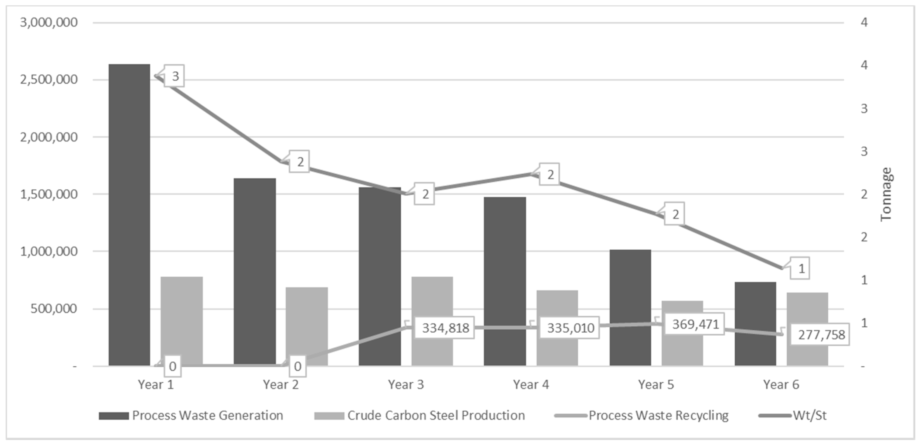 Sustainability 13 00091 g002 Sustainability 13 00091 g002