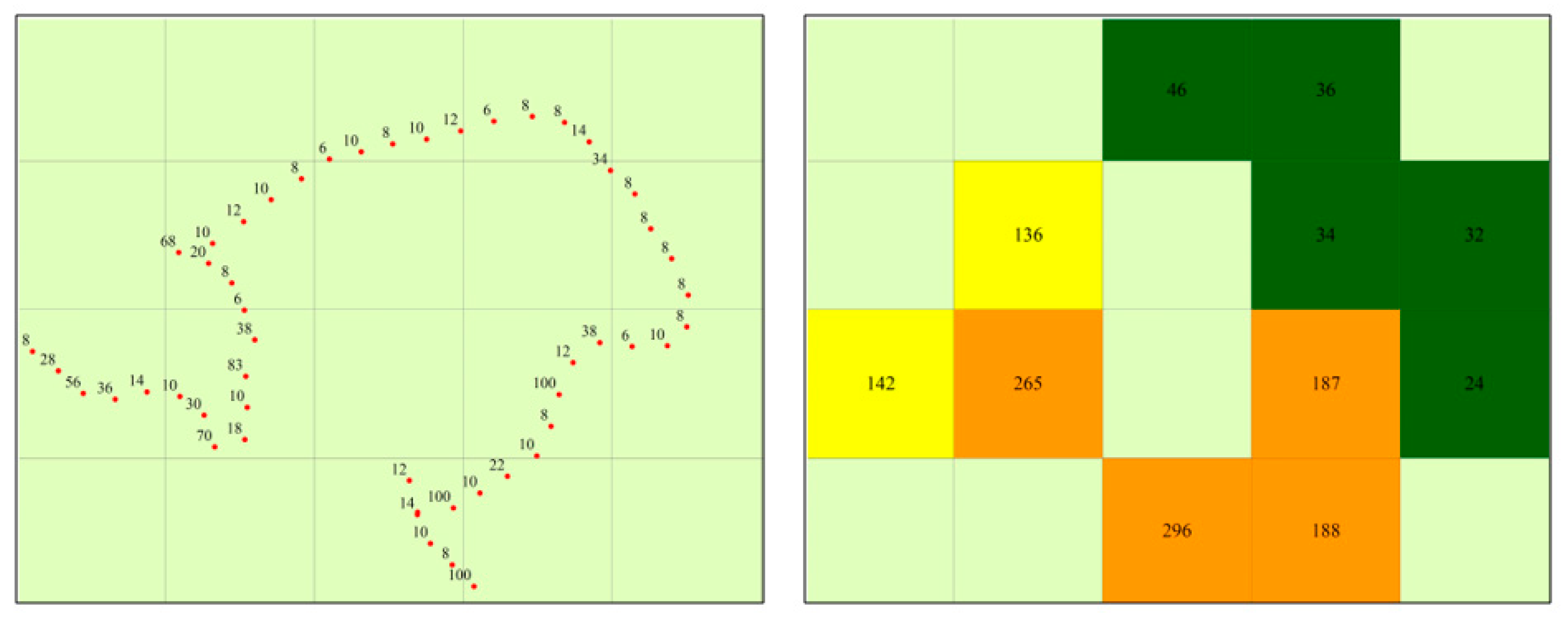 Sustainability 13 00094 g002