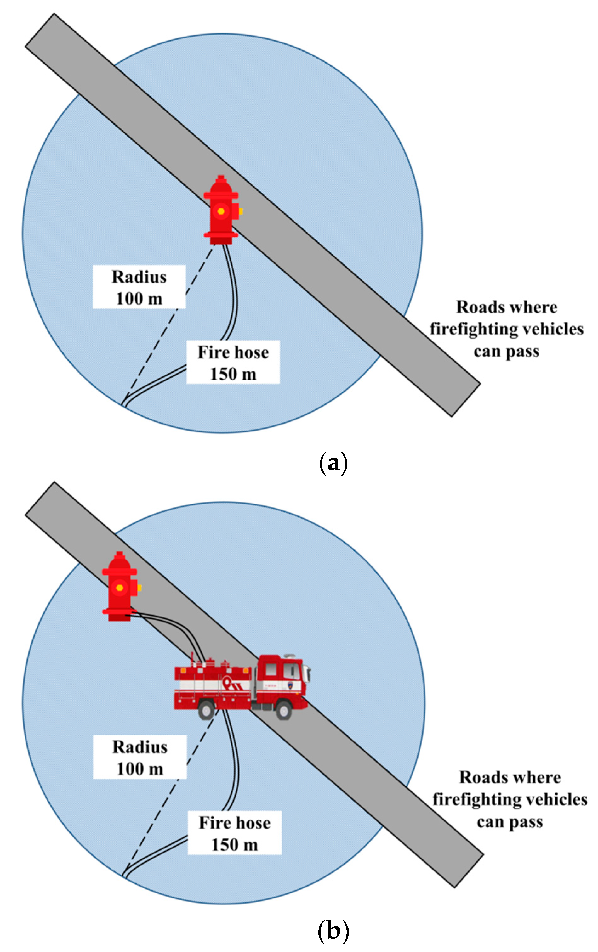Sustainability 13 00098 g001