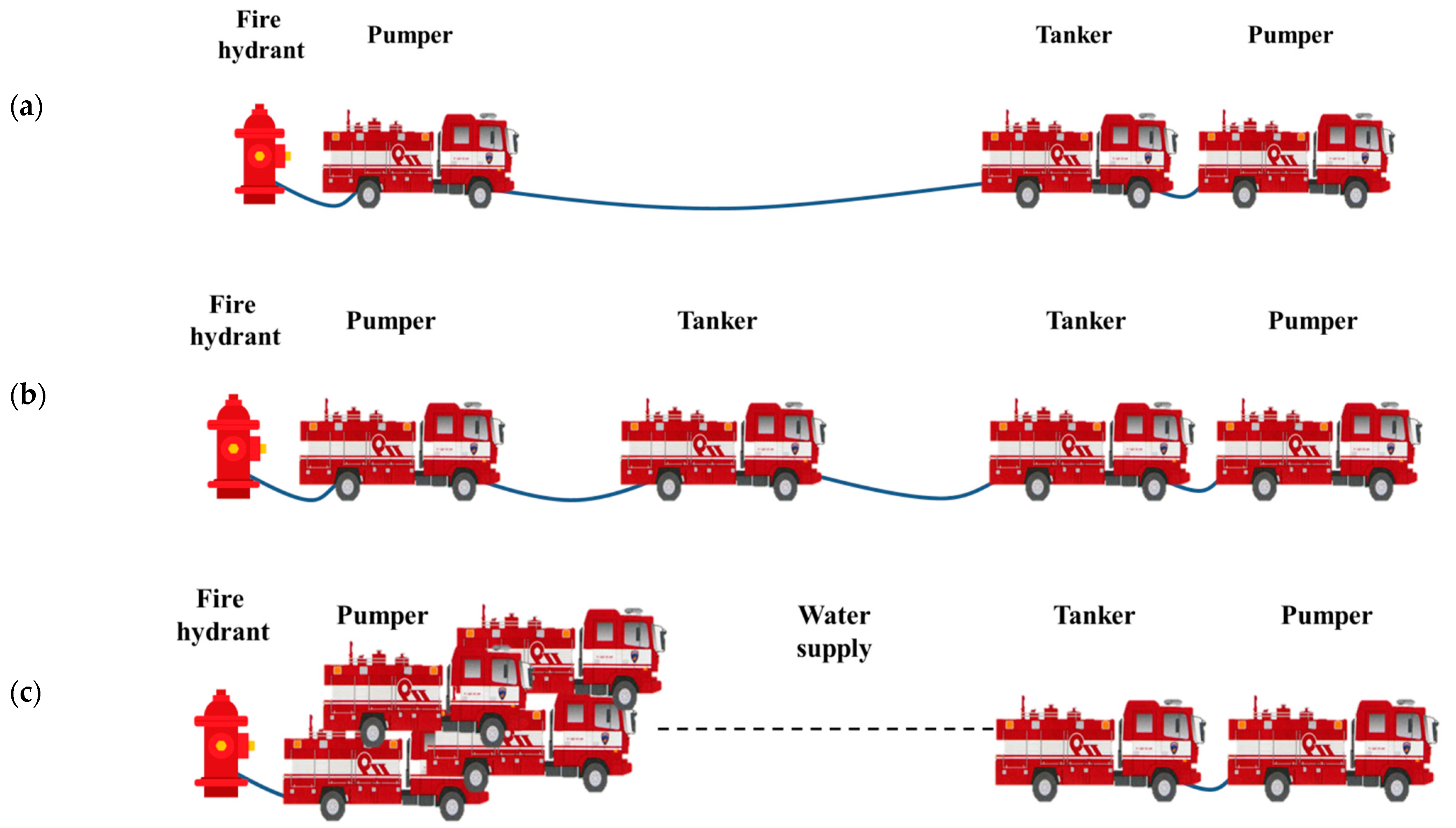 Sustainability 13 00098 g002
