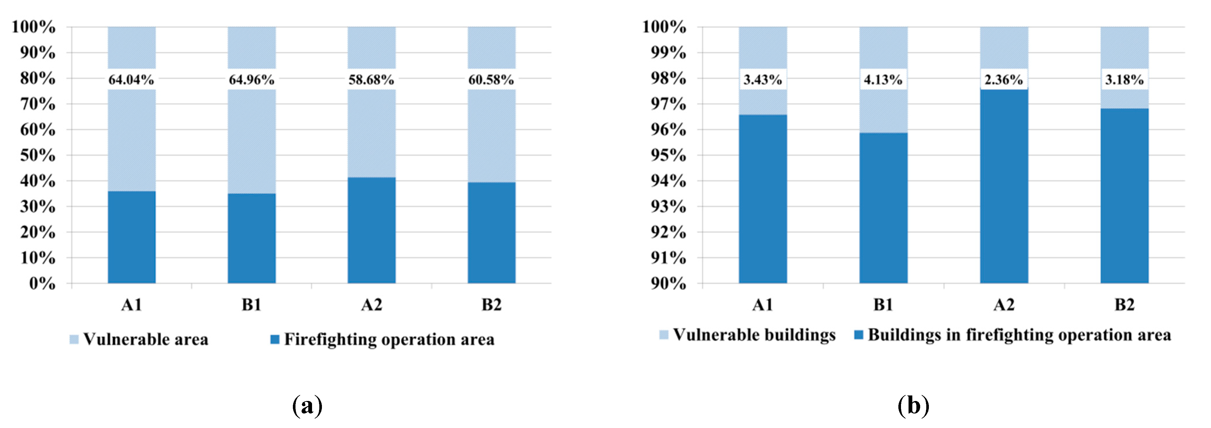 Sustainability 13 00098 g008